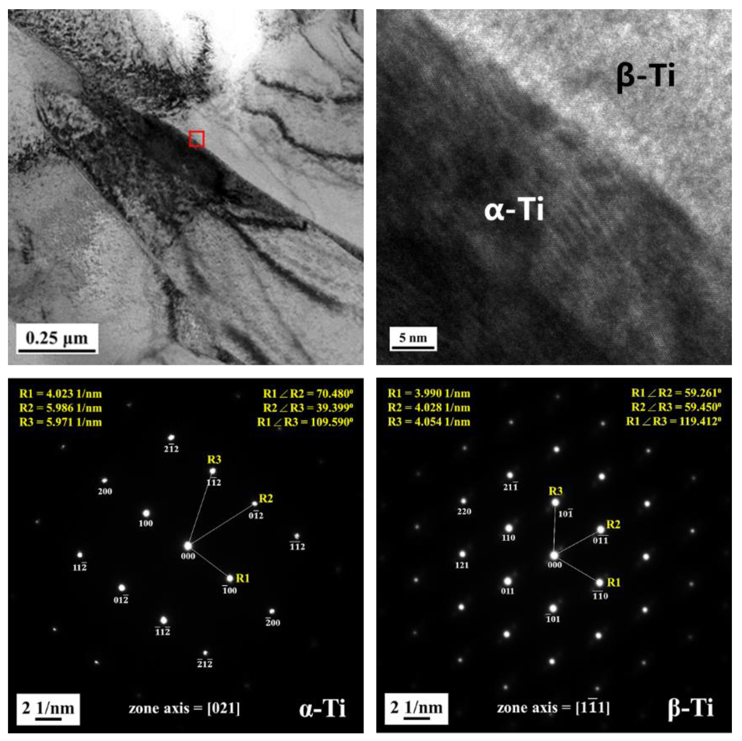Materials 16 07341 g009