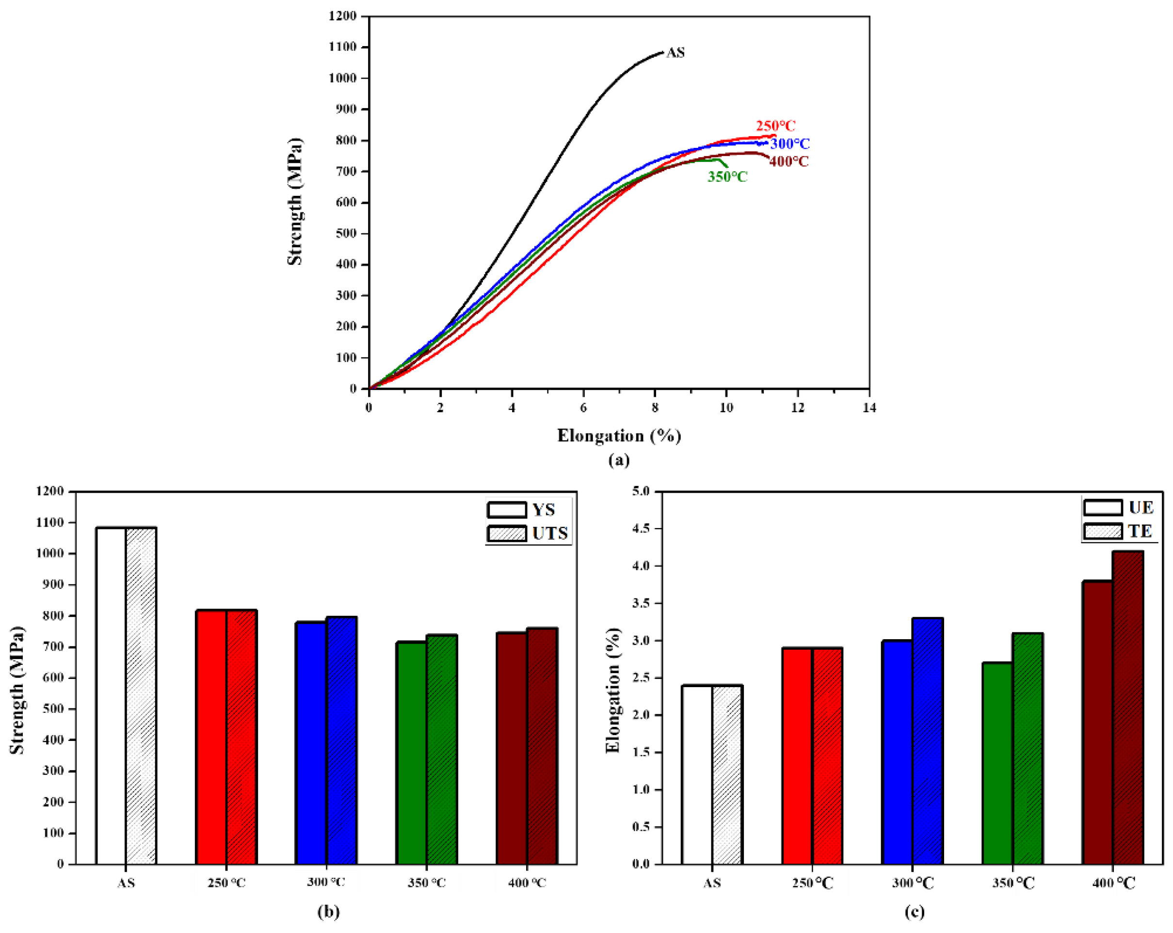 Materials 16 07341 g015