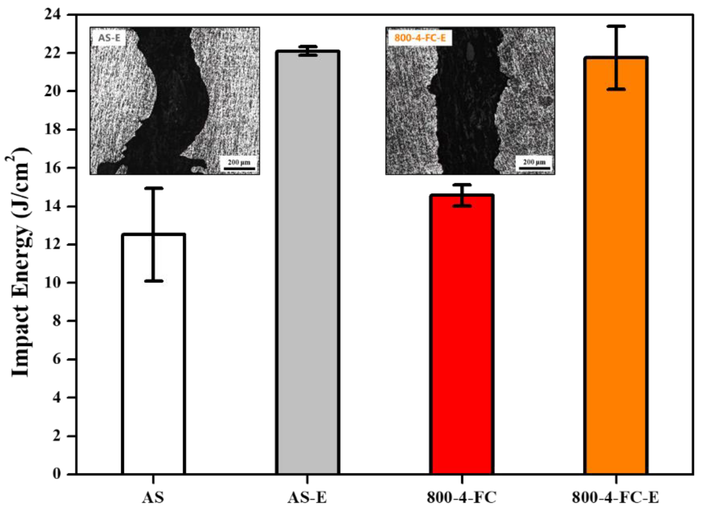 Materials 16 07341 g023