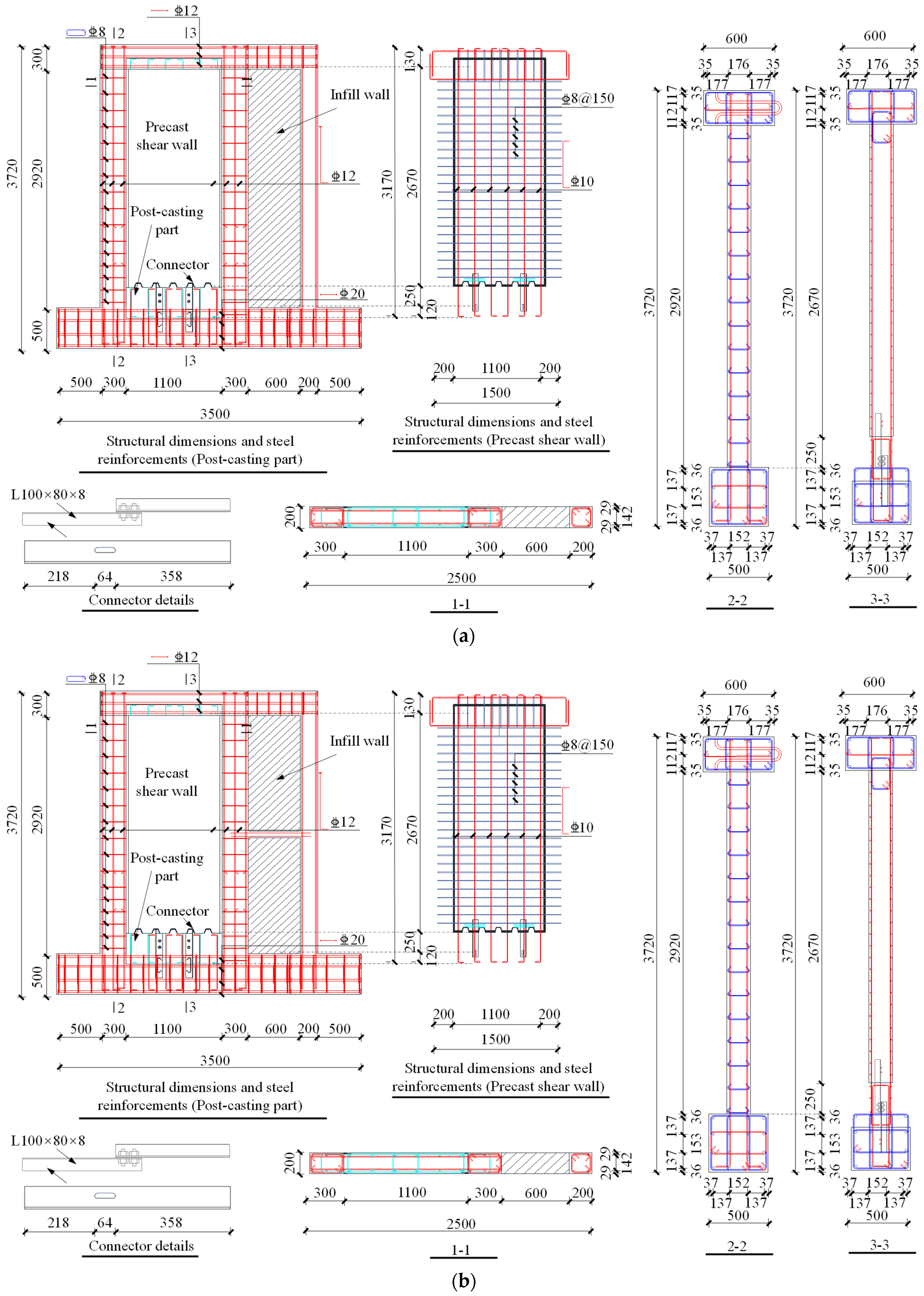 Investigation on Seismic Behavior of a Novel Precast Shear Wall System ...