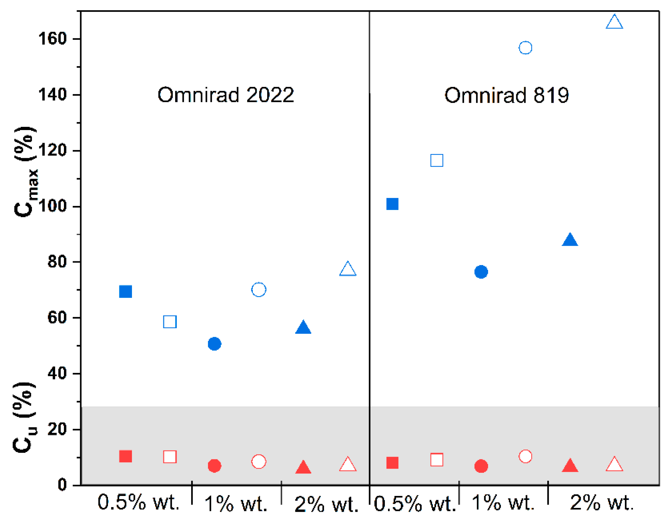 Materials 16 07348 g011