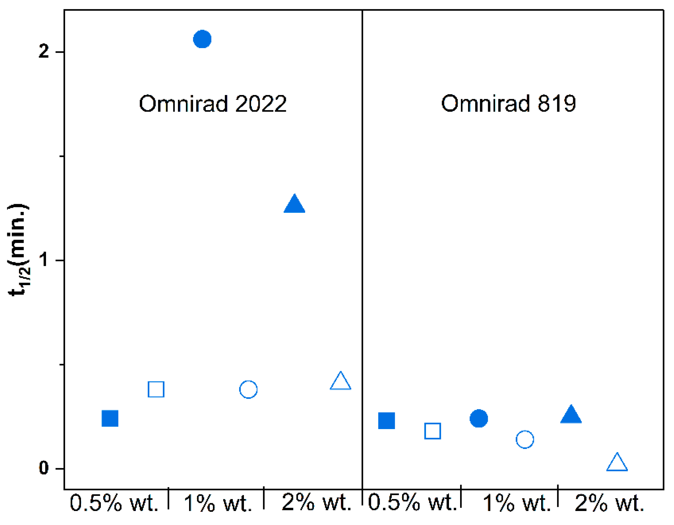 Materials 16 07348 g013
