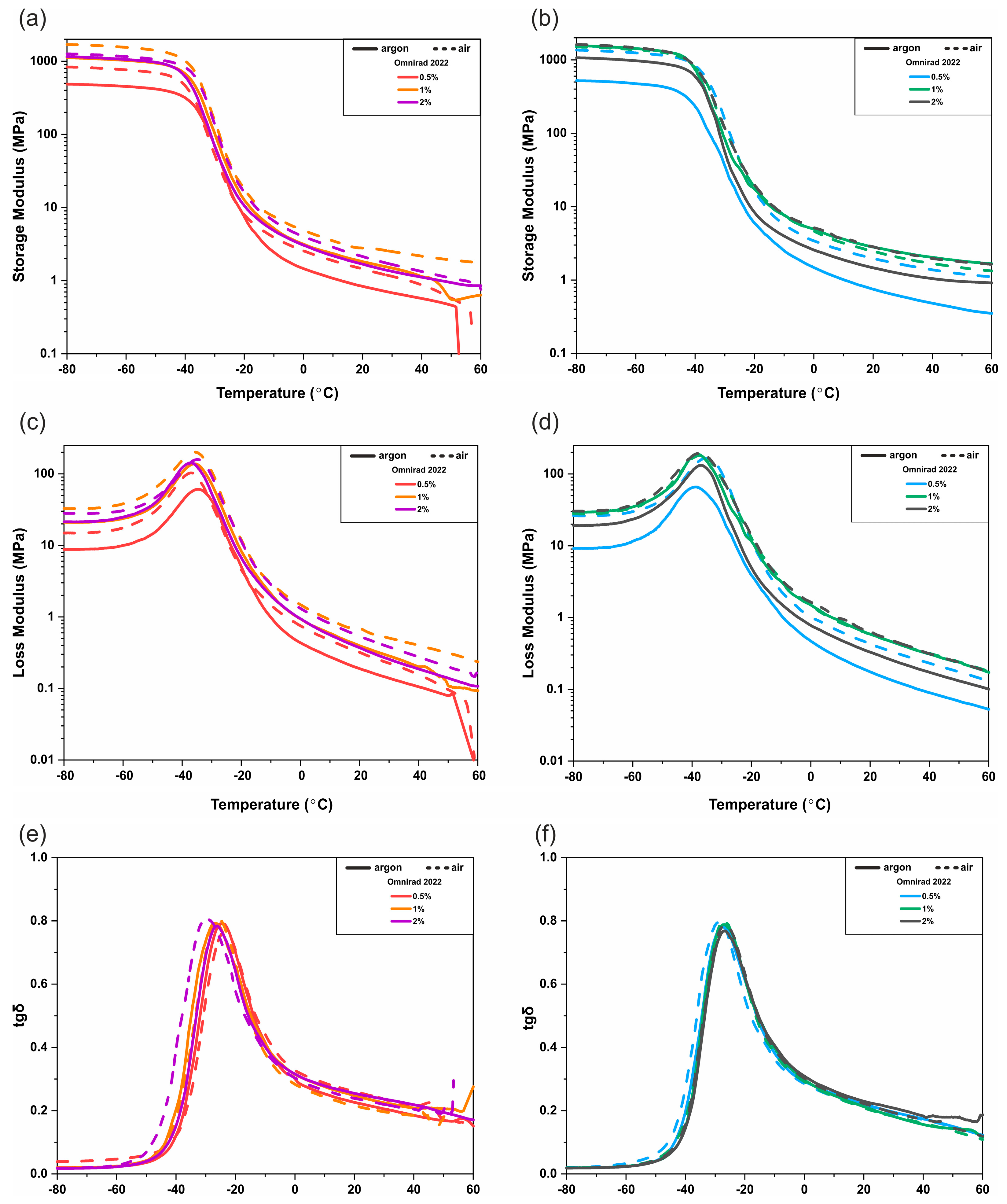 Materials 16 07348 g018