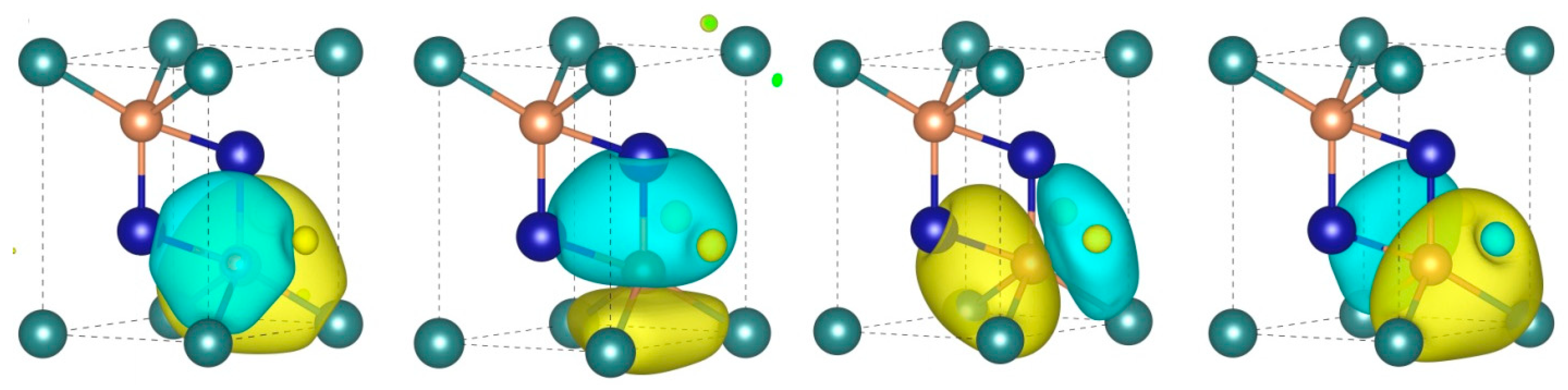Materials 16 07349 g006