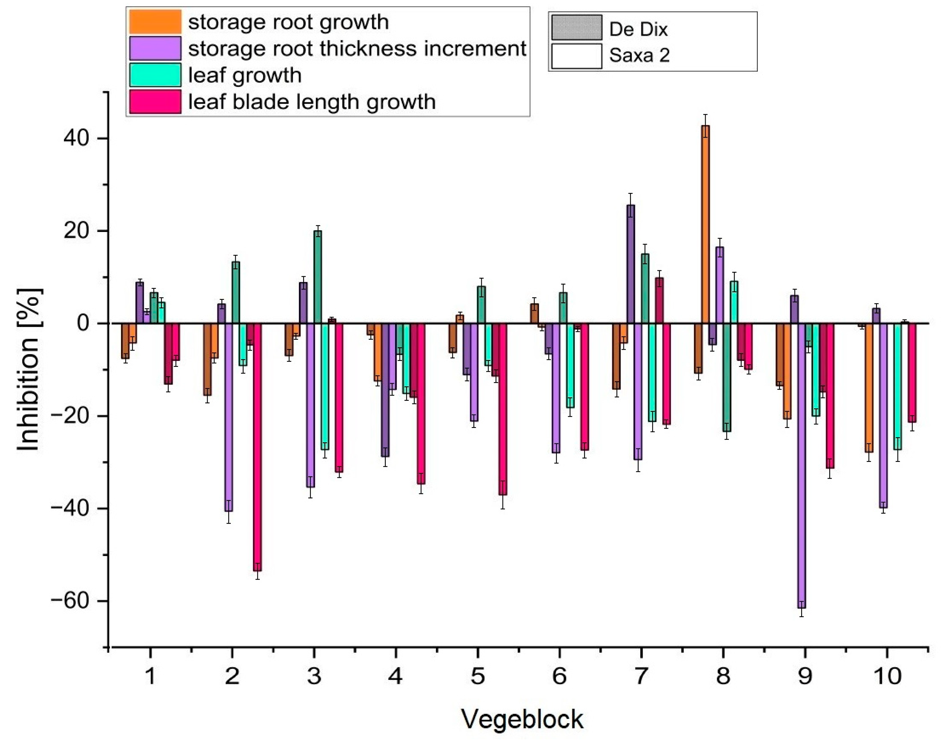 Materials 16 07350 g007
