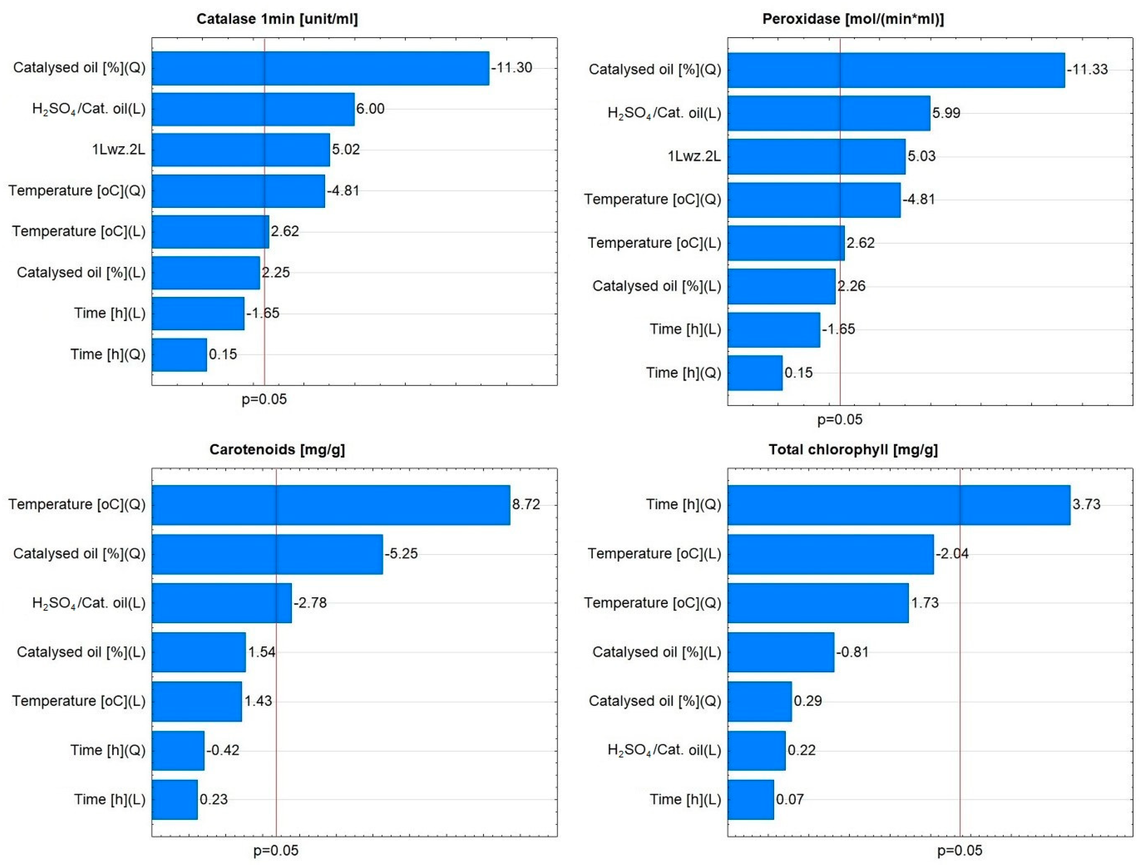 Materials 16 07350 g011