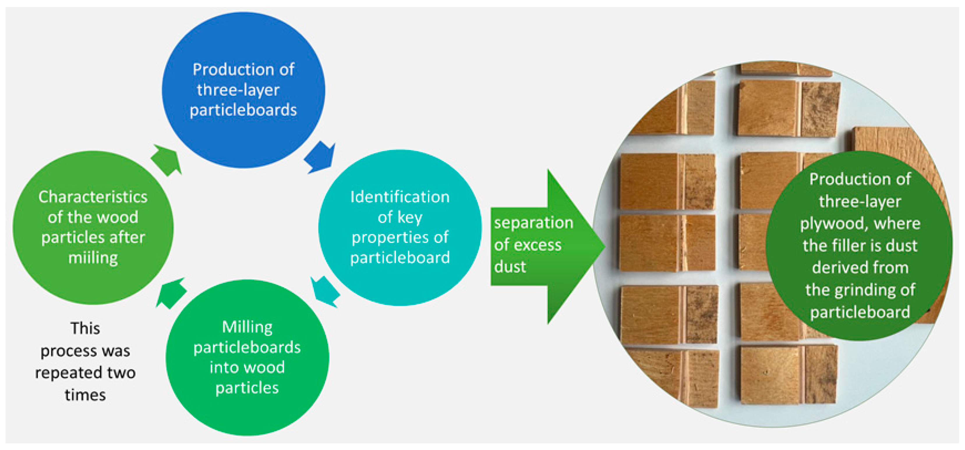 Materials 16 07352 g001
