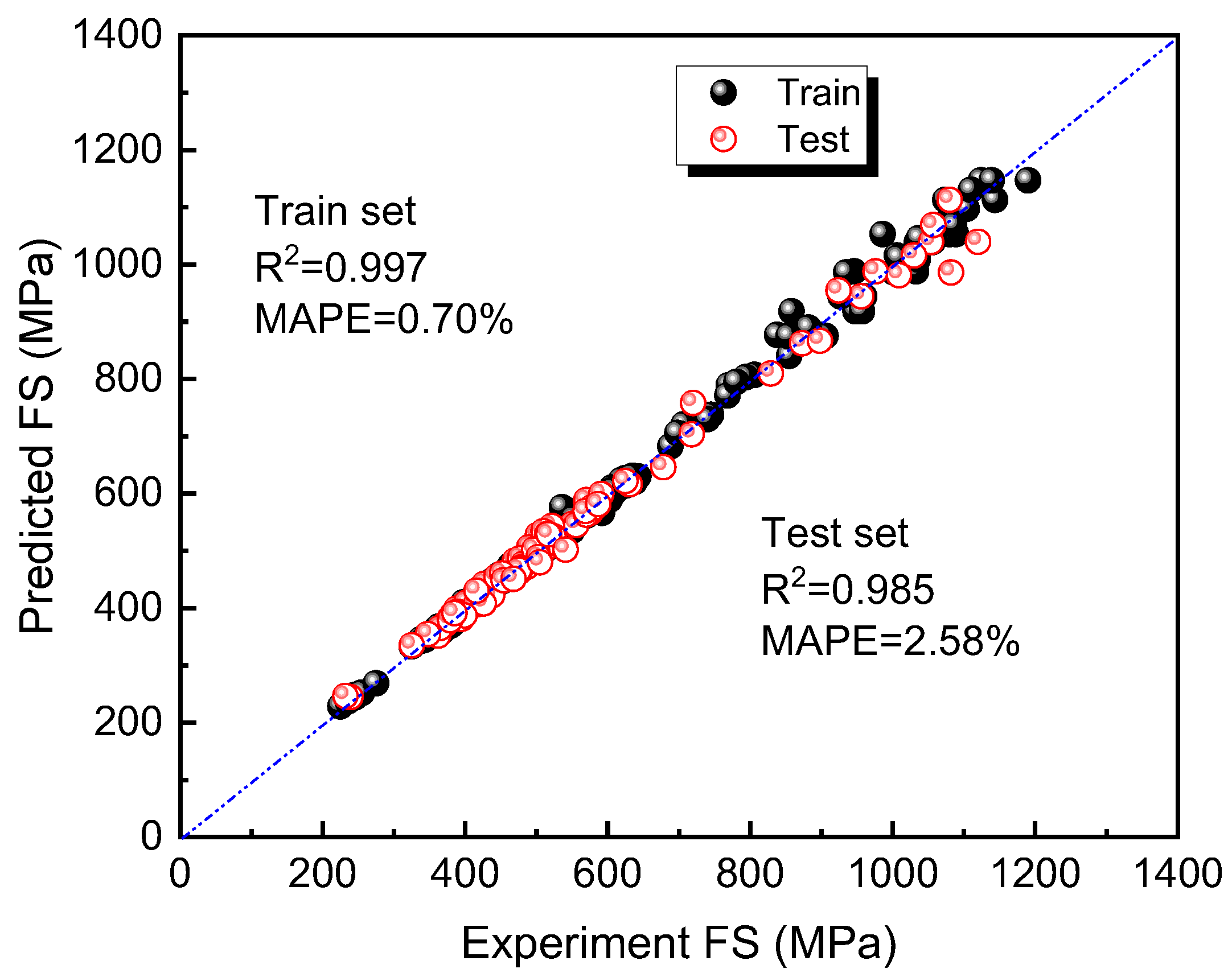 Materials 16 07354 g005