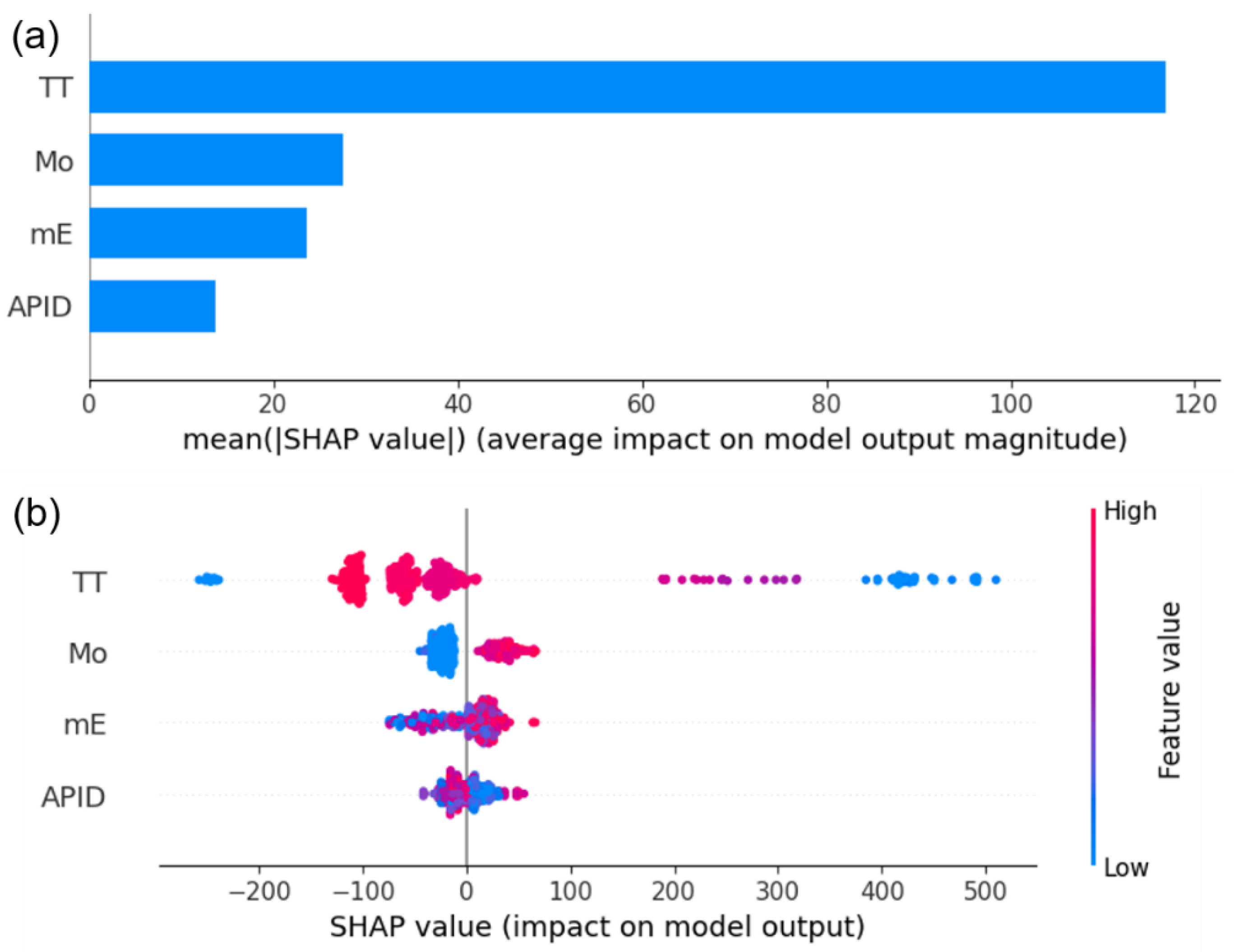 Materials 16 07354 g006