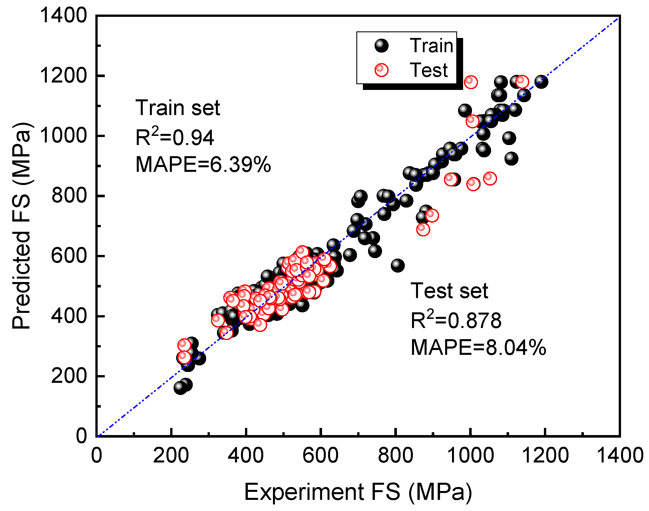 Materials 16 07354 g008