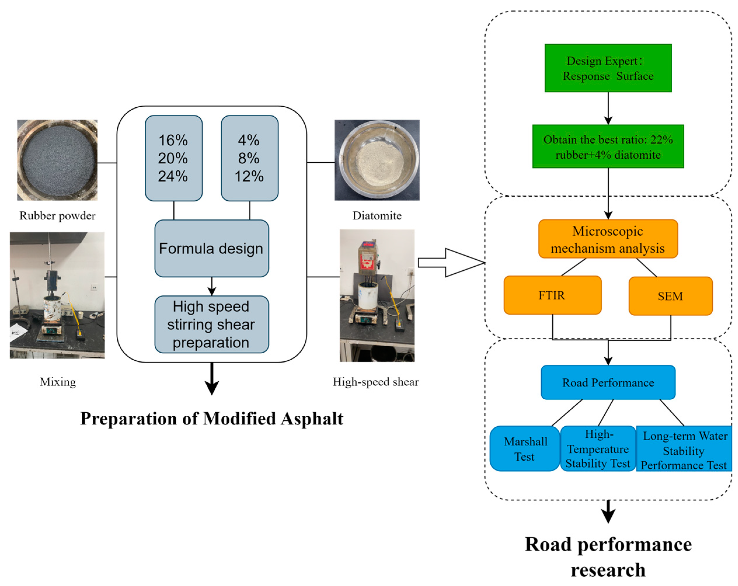 Materials 16 07359 g002