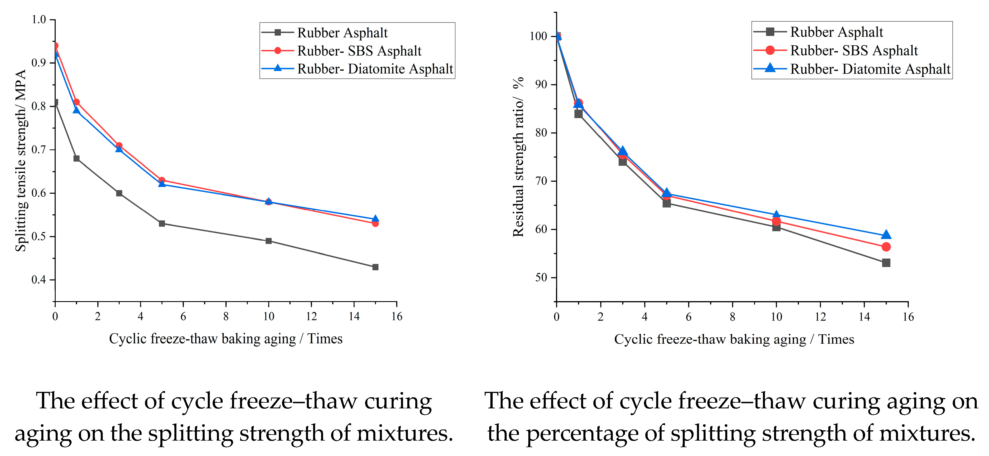 Materials 16 07359 g015