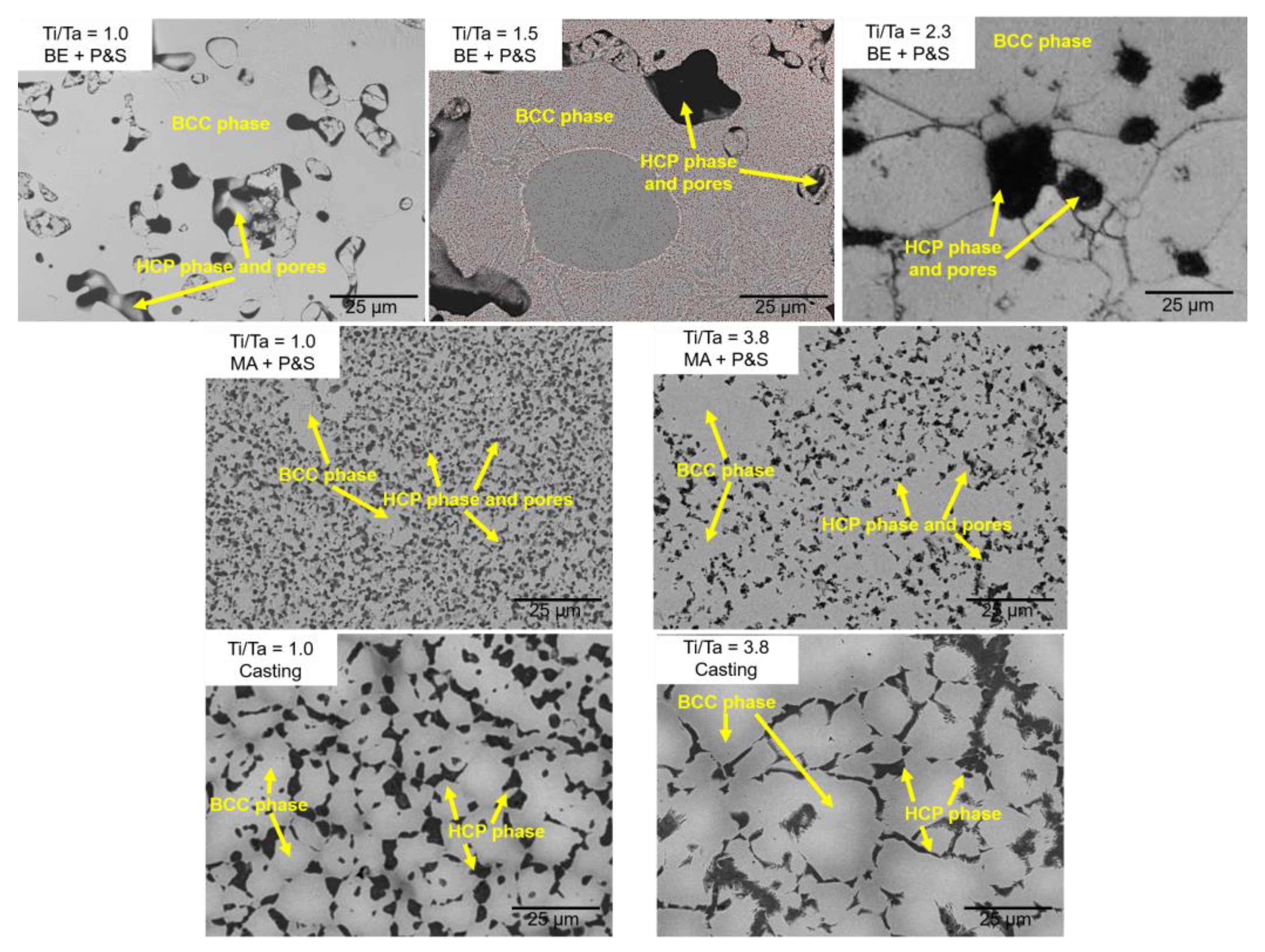 Materials 16 07362 g002