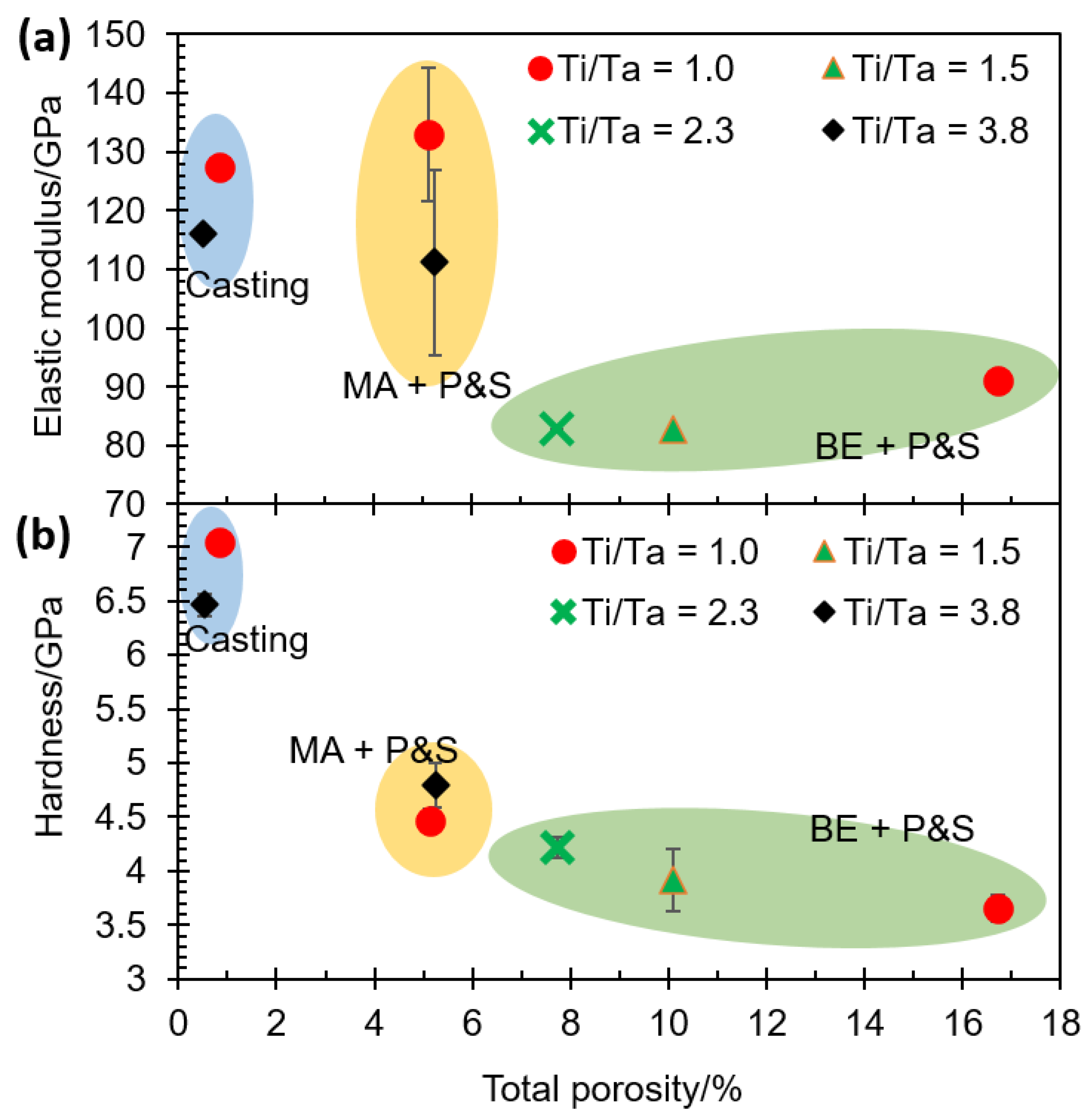 Materials 16 07362 g004