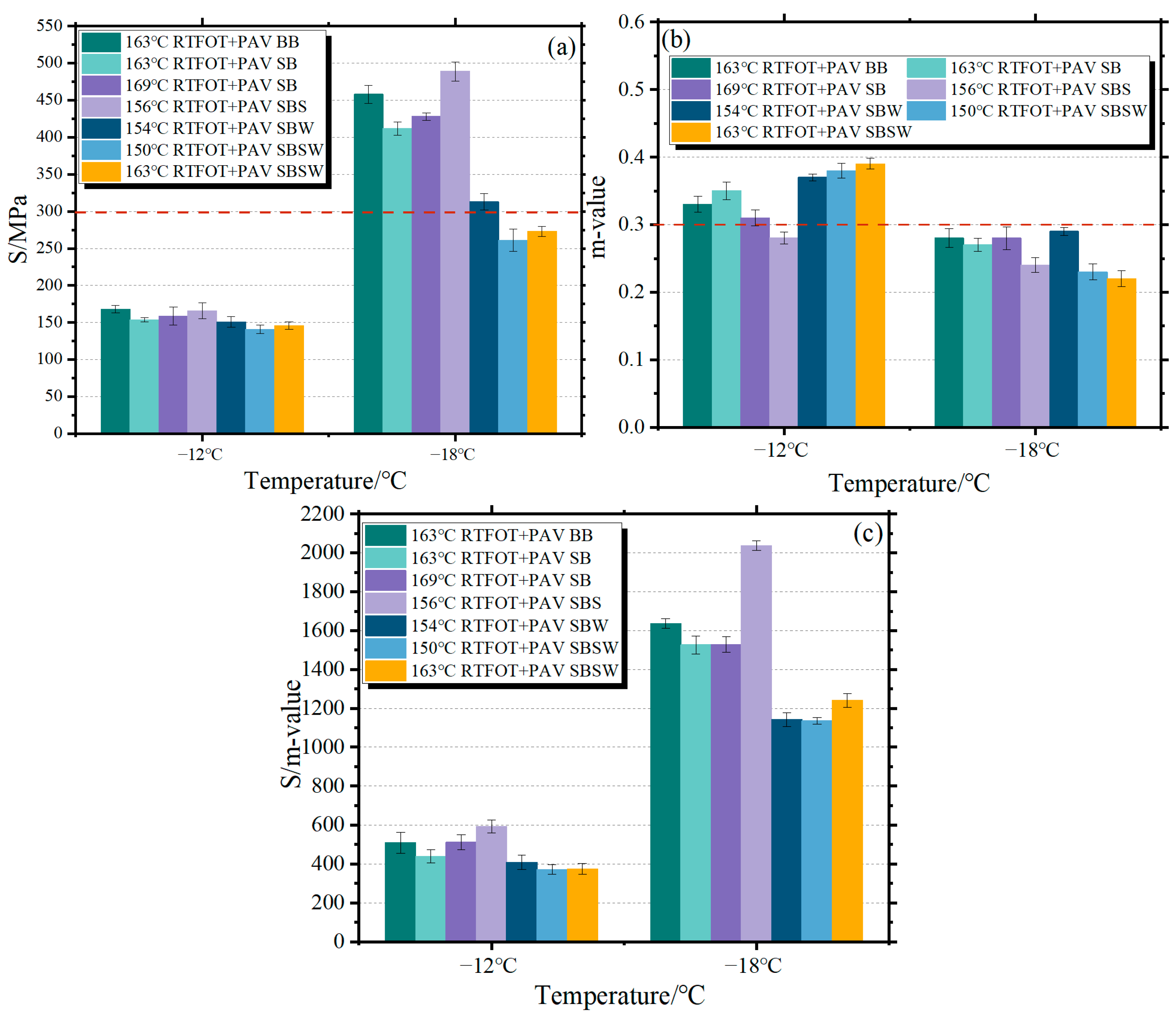Materials 16 07368 g007