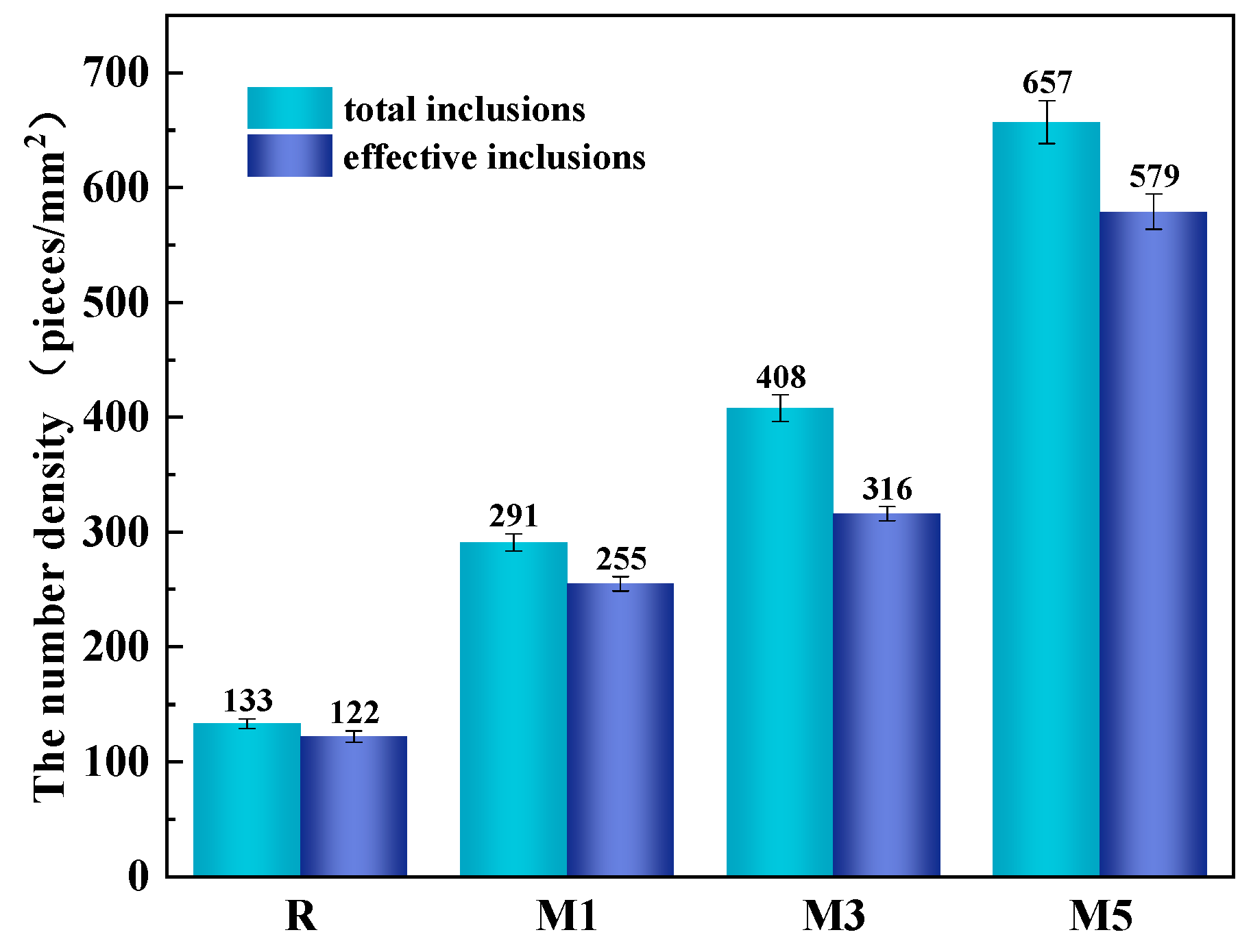 Materials 16 07369 g005