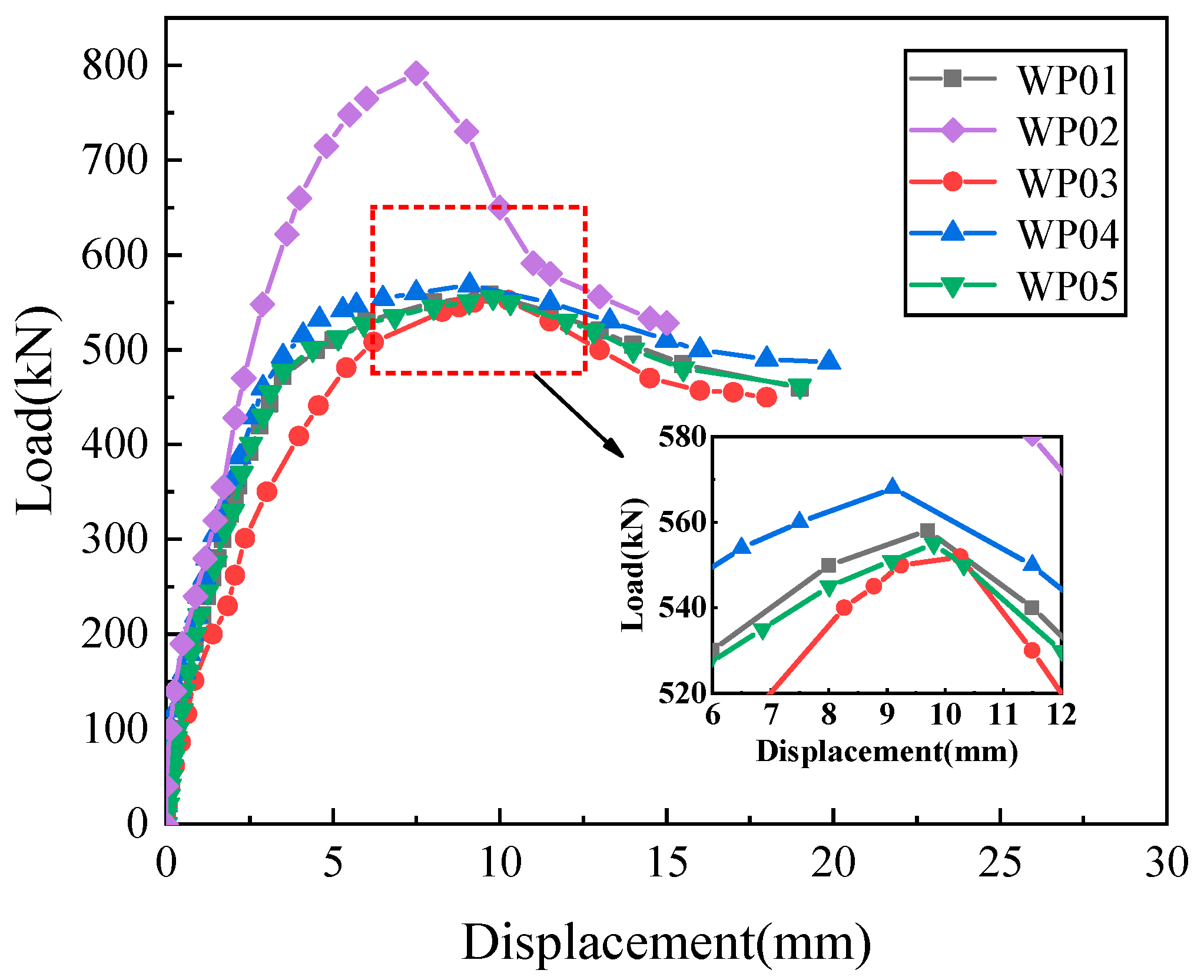 Materials 16 07371 g010
