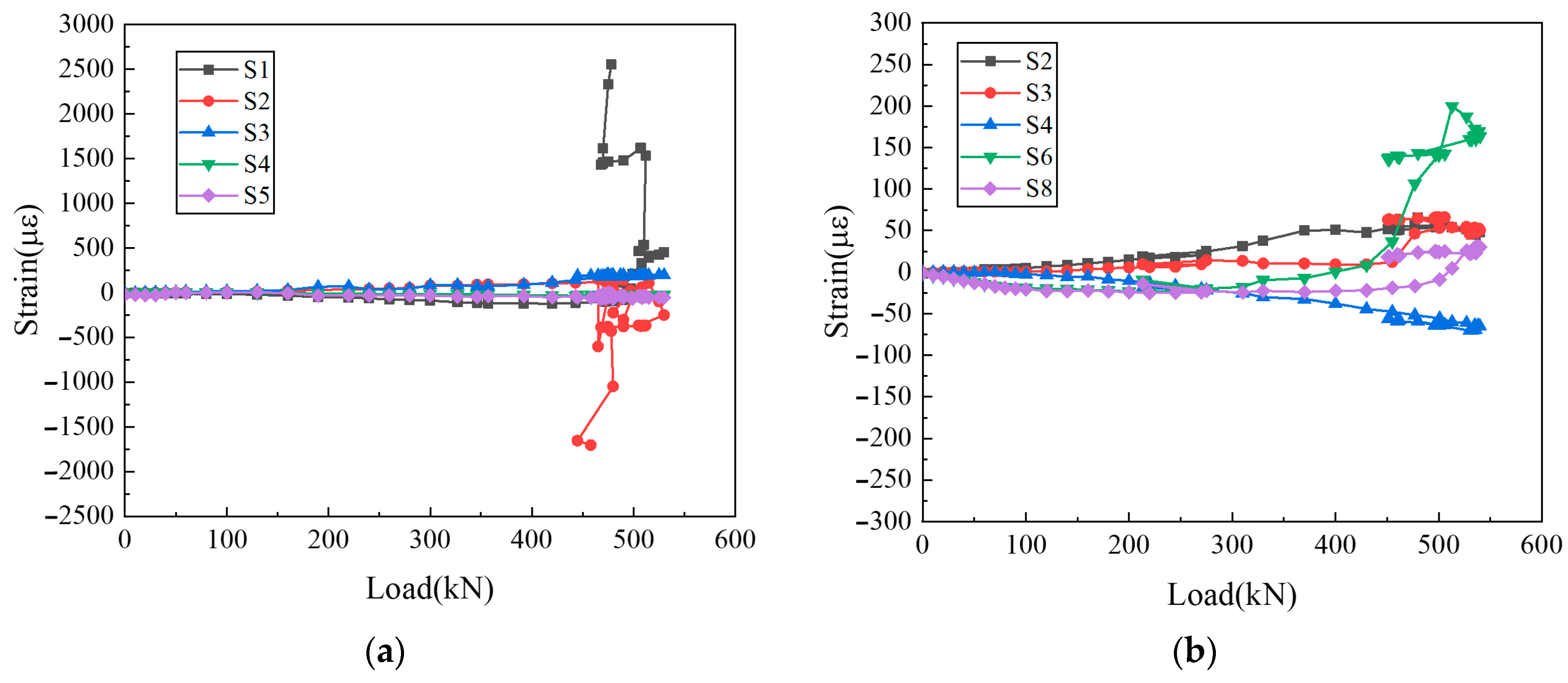 Materials 16 07371 g011