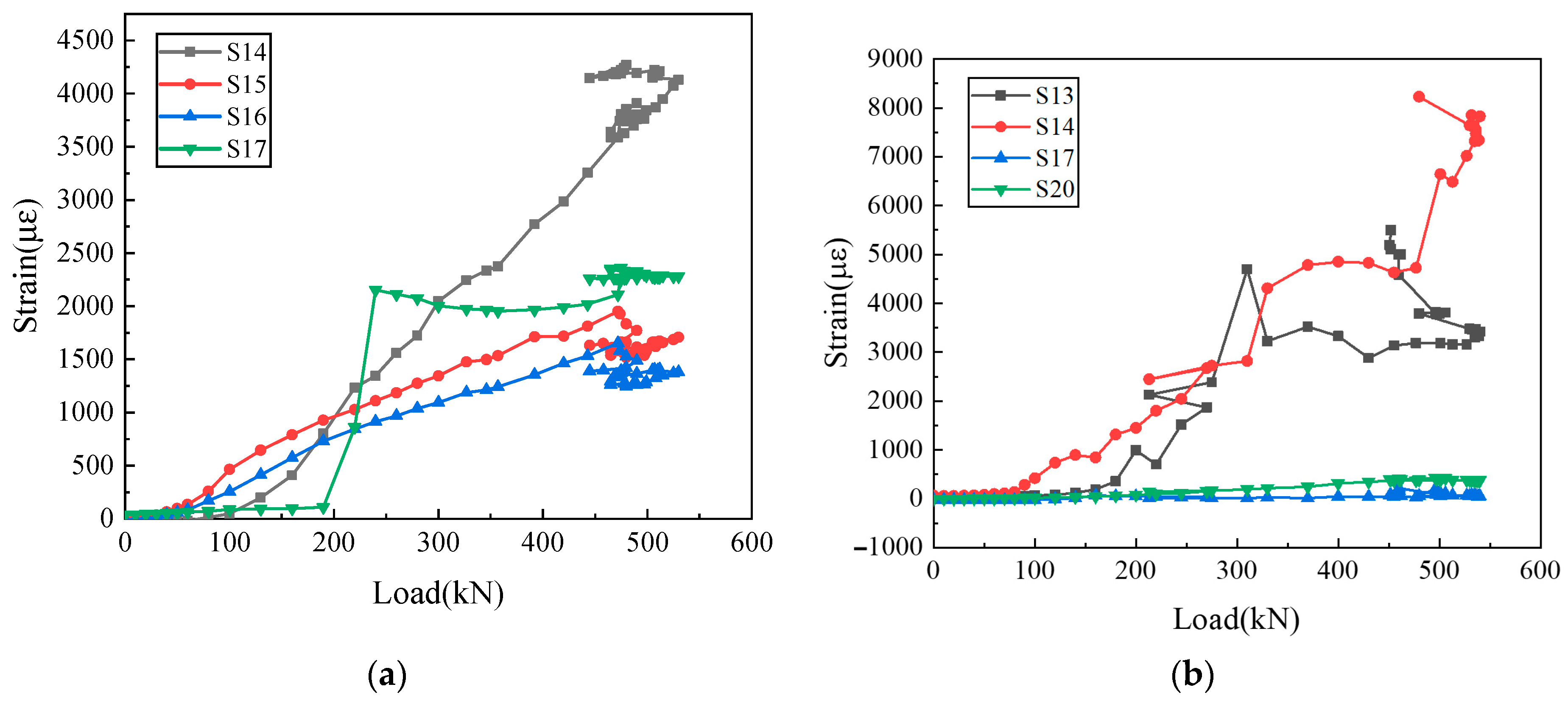 Materials 16 07371 g012