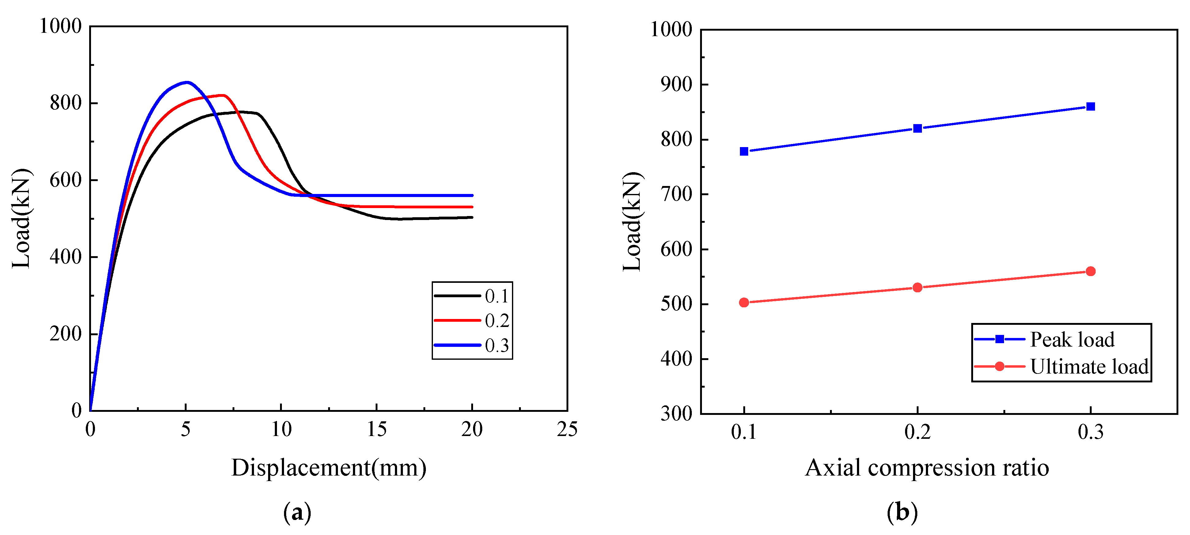 Materials 16 07371 g016