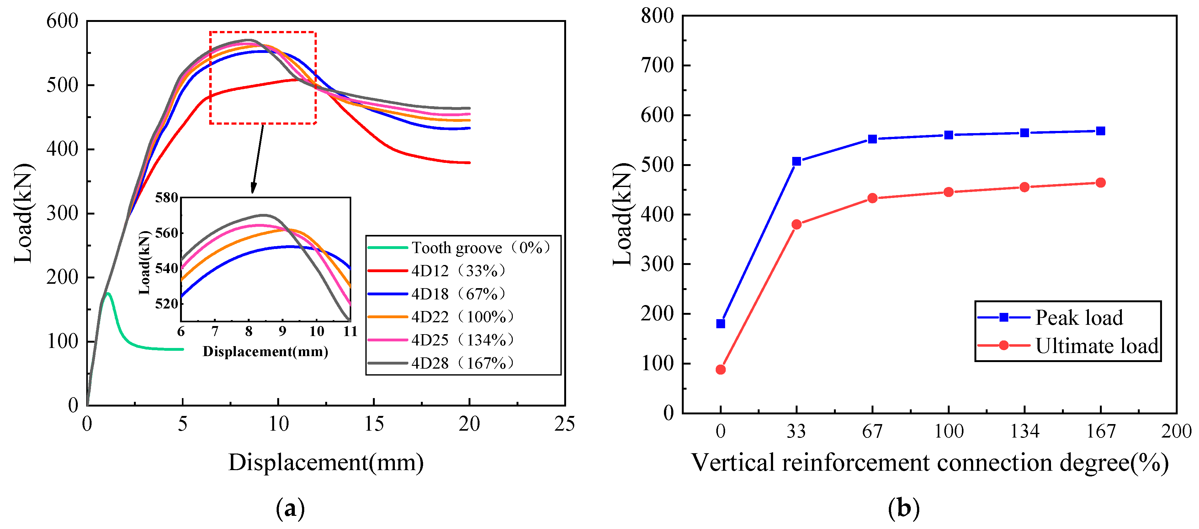 Materials 16 07371 g017