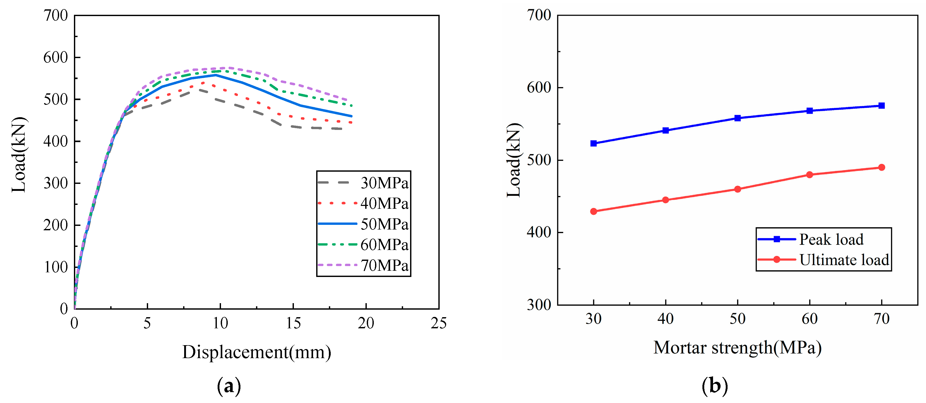 Materials 16 07371 g018