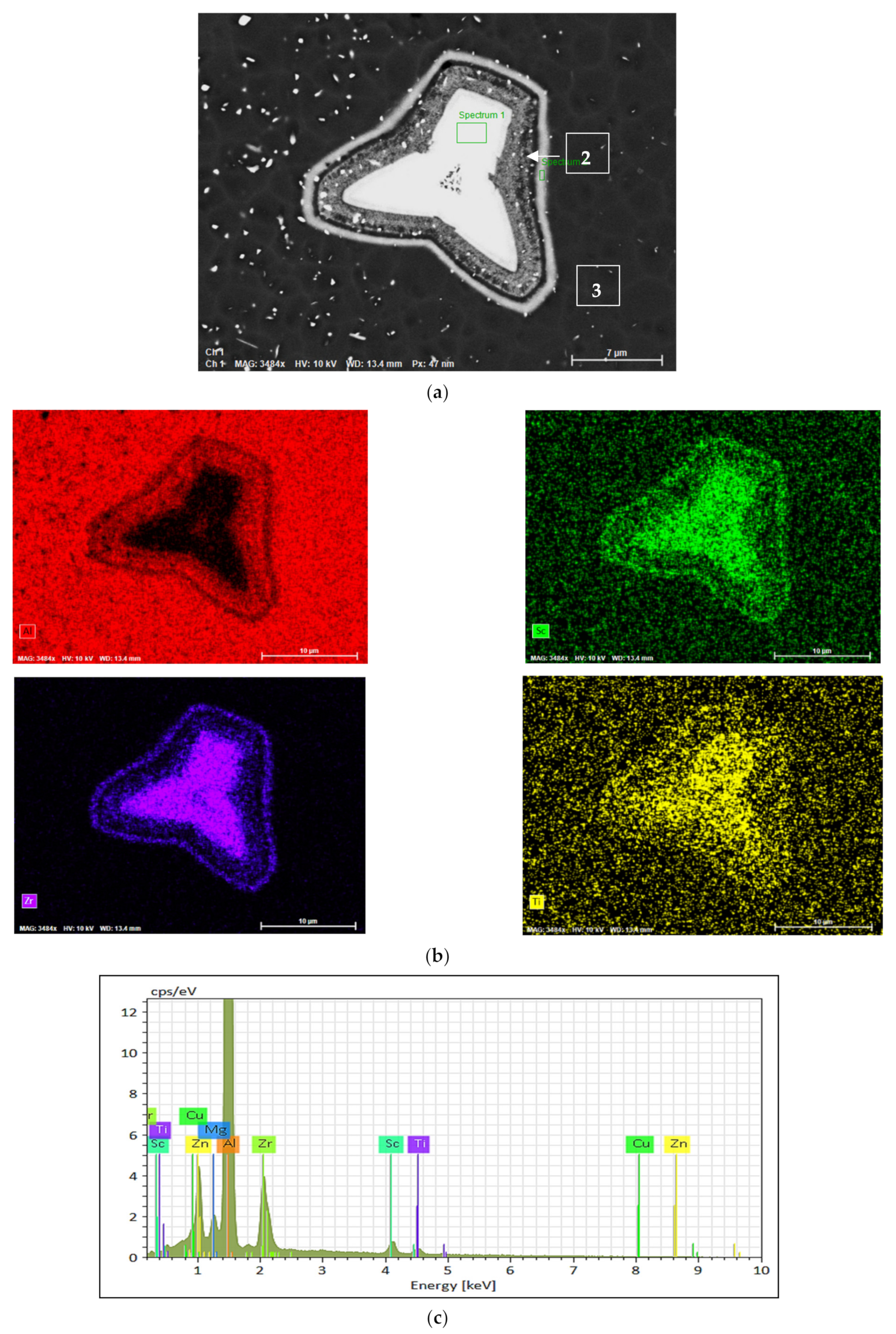 Materials 16 07375 g012a
