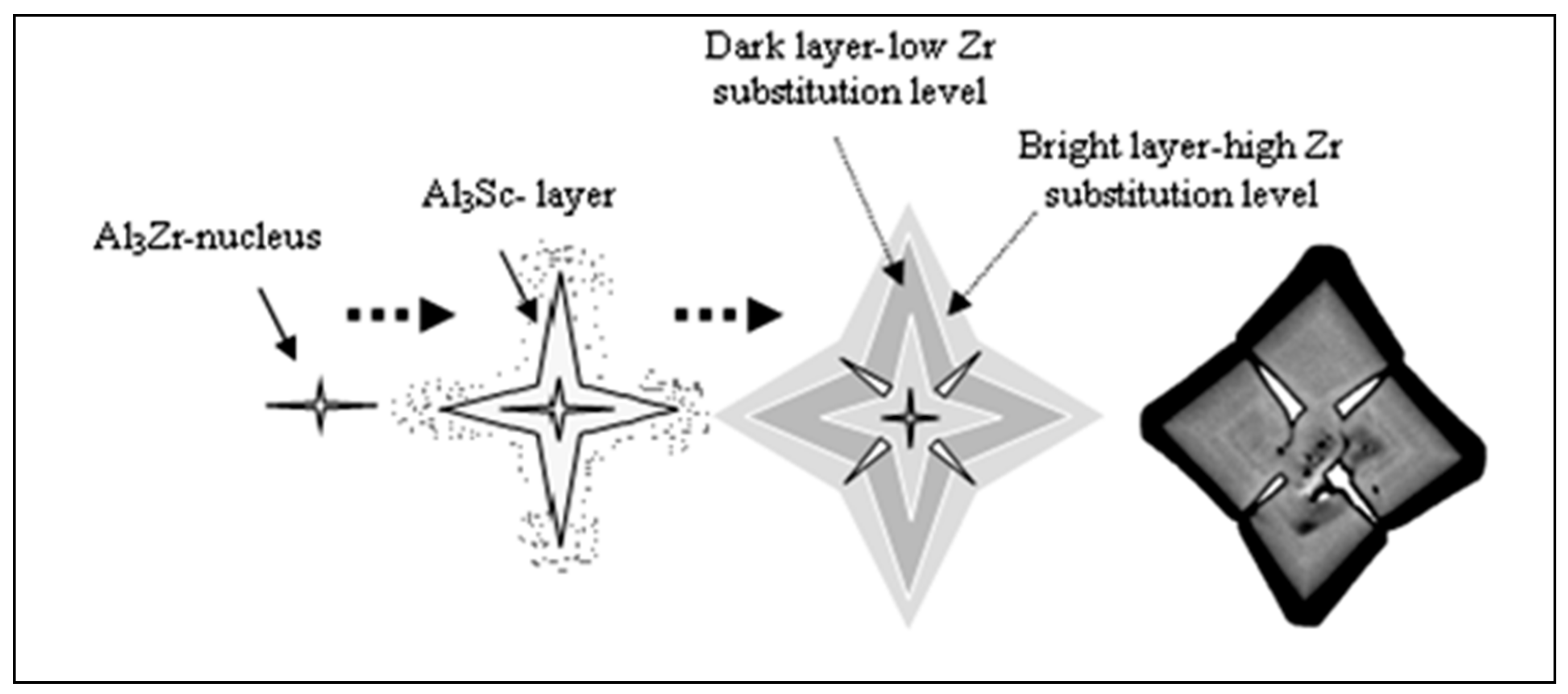Materials 16 07375 g013
