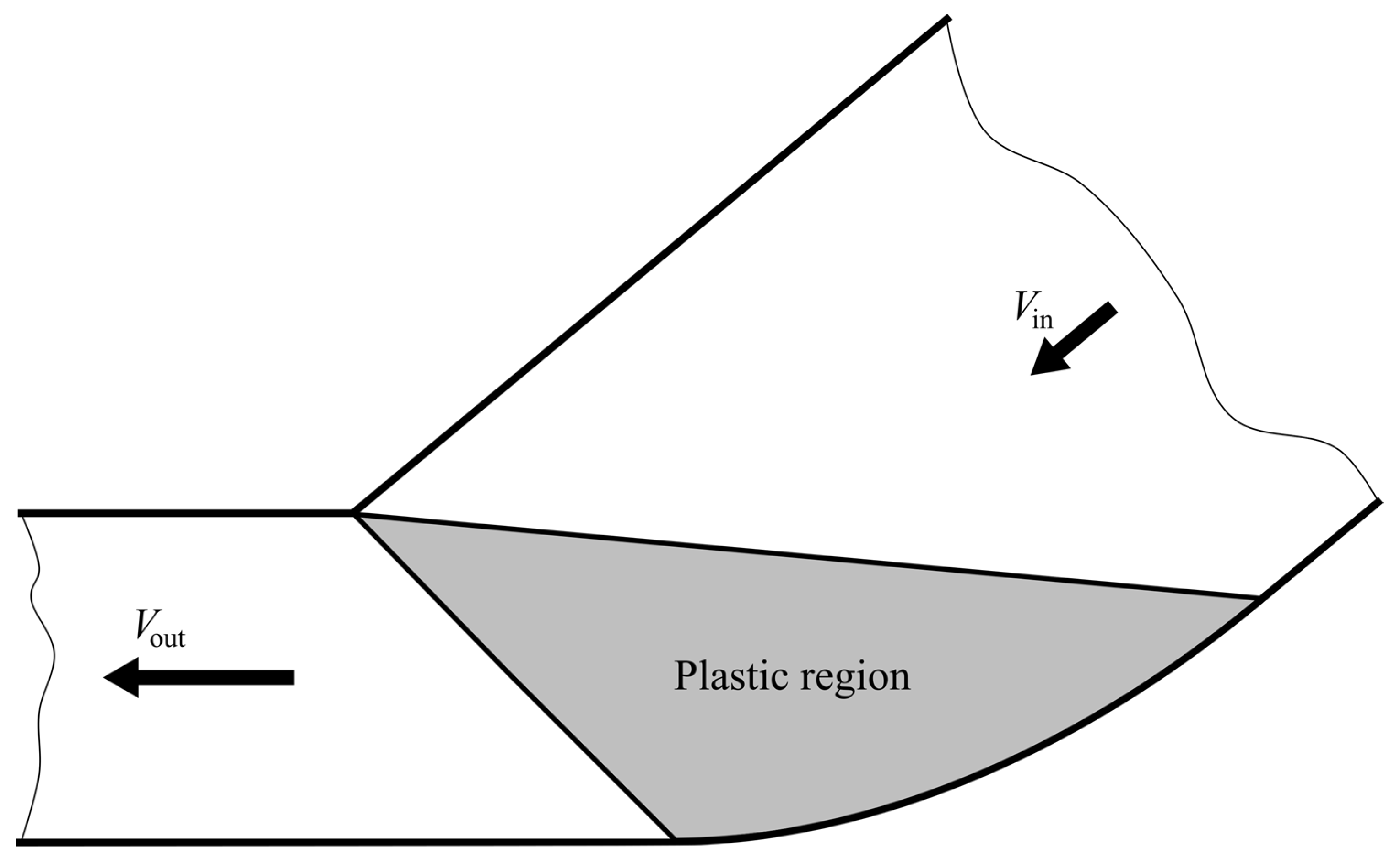 Materials 16 07378 g005