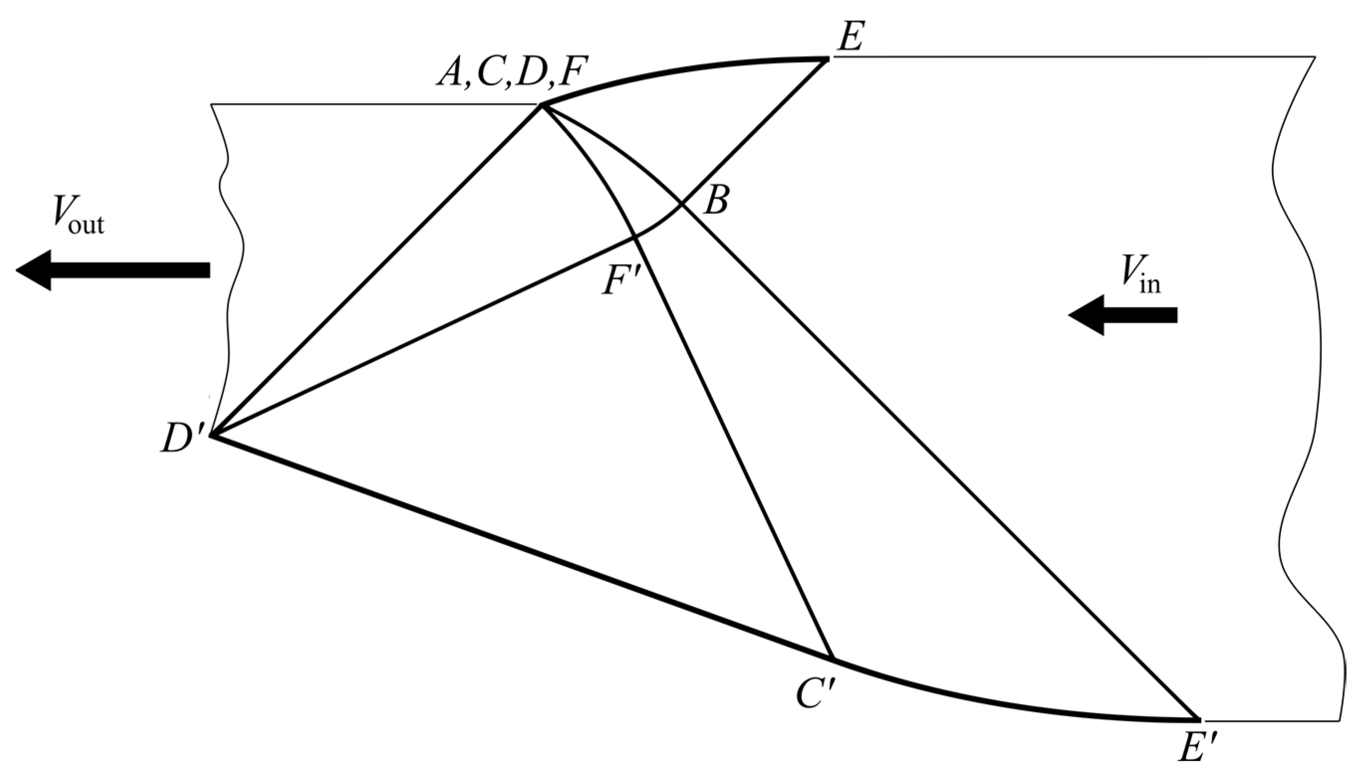 Materials 16 07378 g006