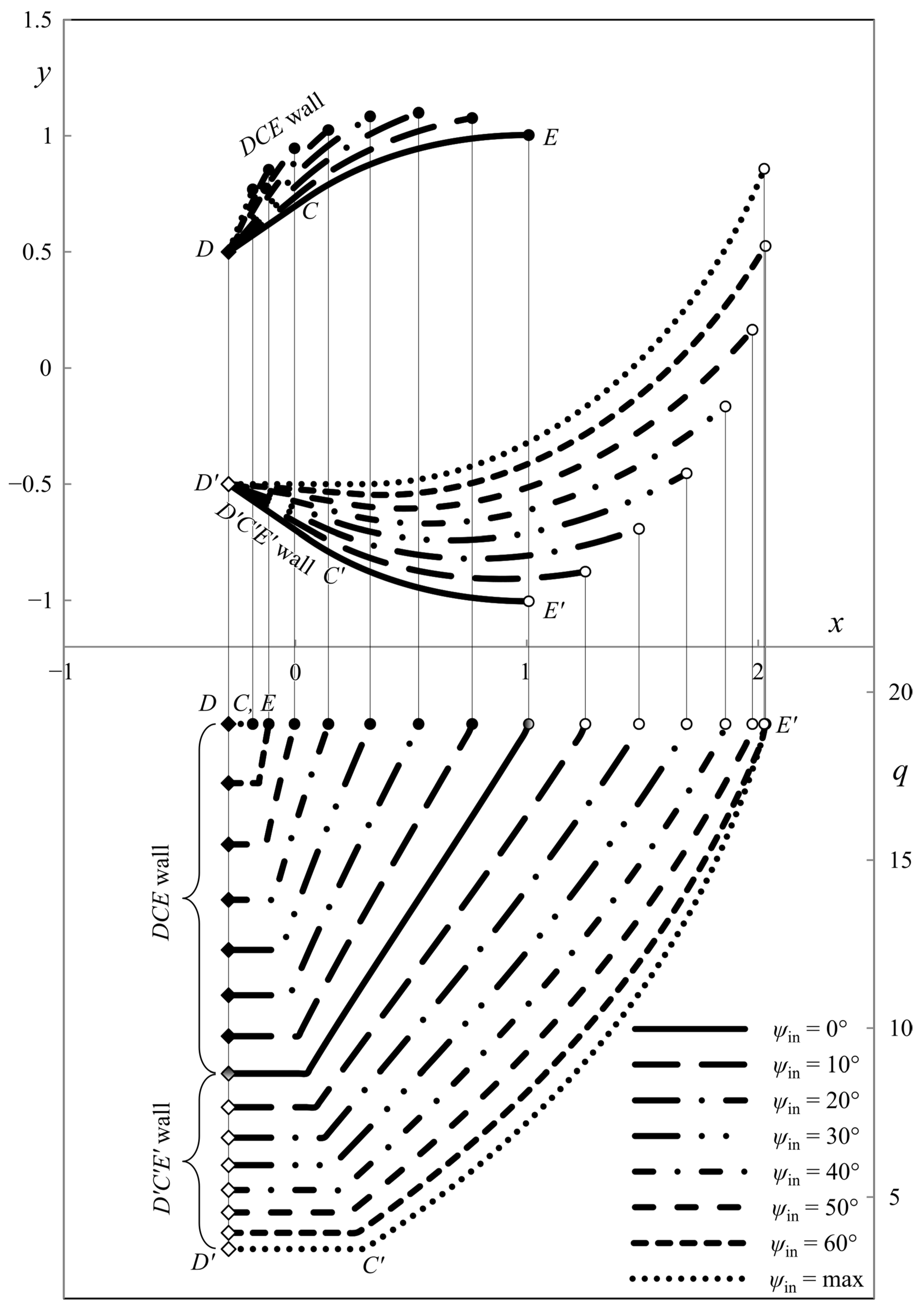 Materials 16 07378 g009