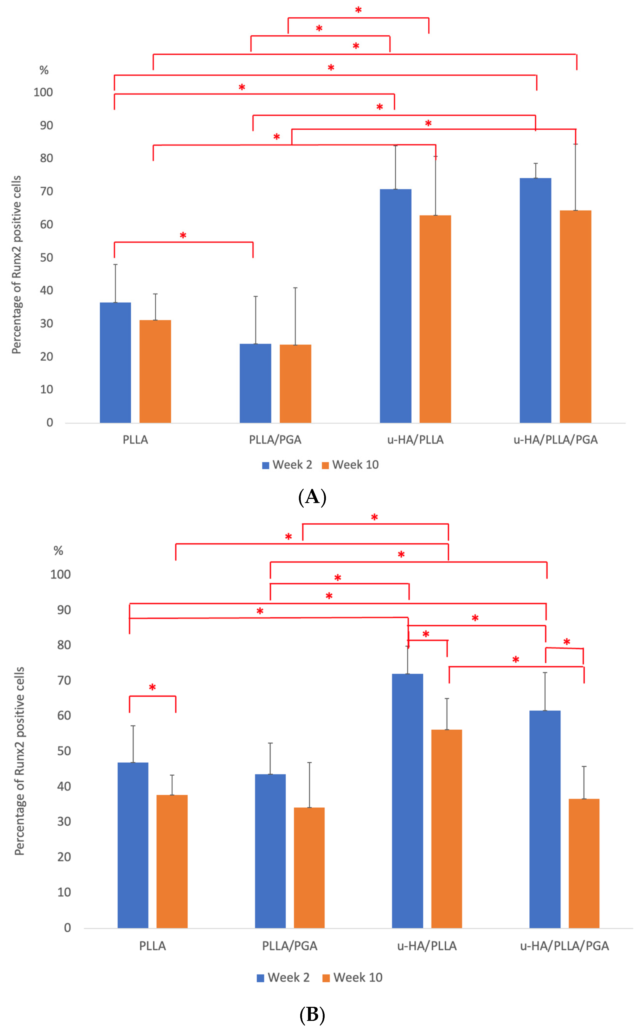 Materials 16 07379 g011