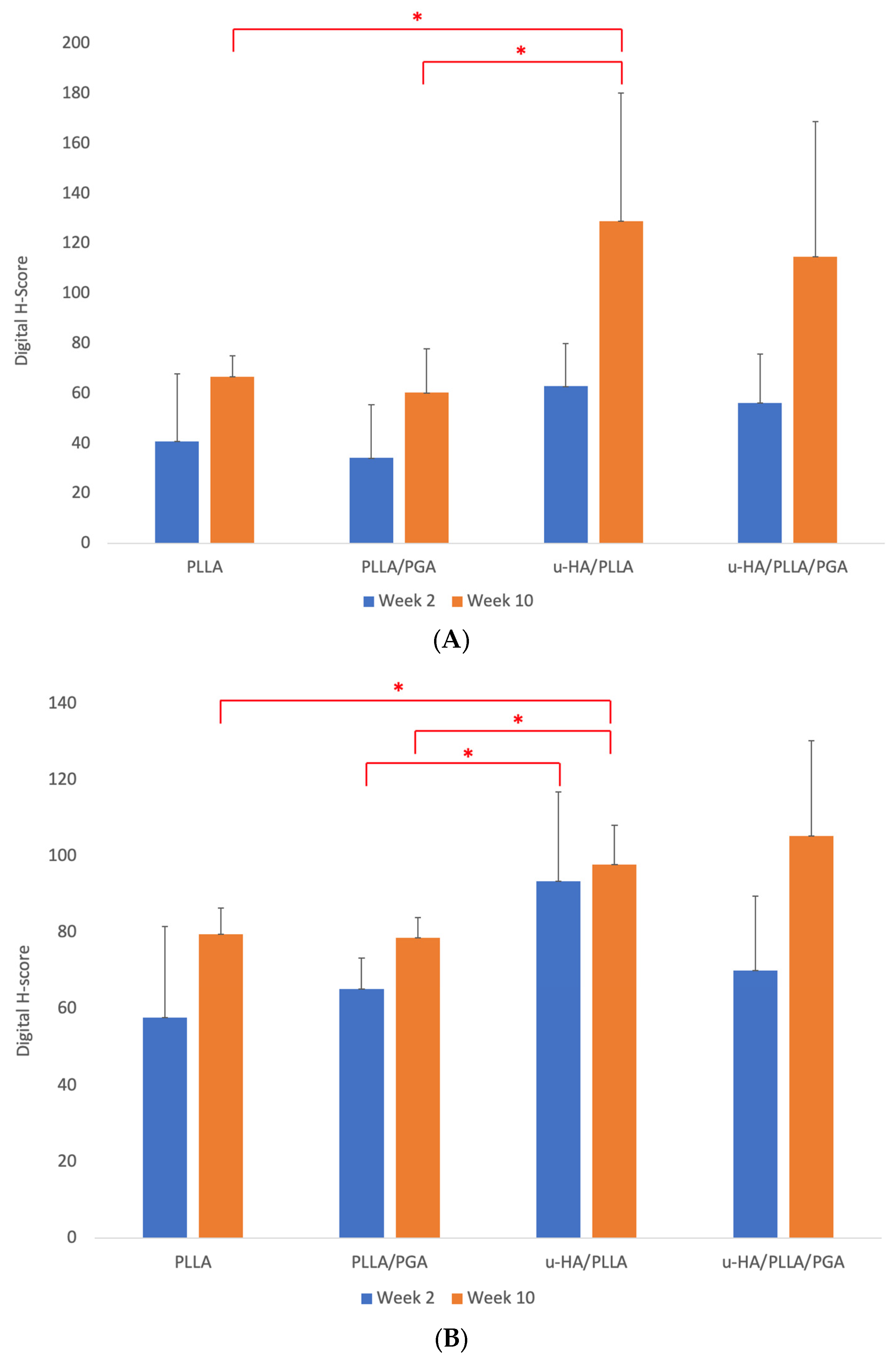 Materials 16 07379 g013