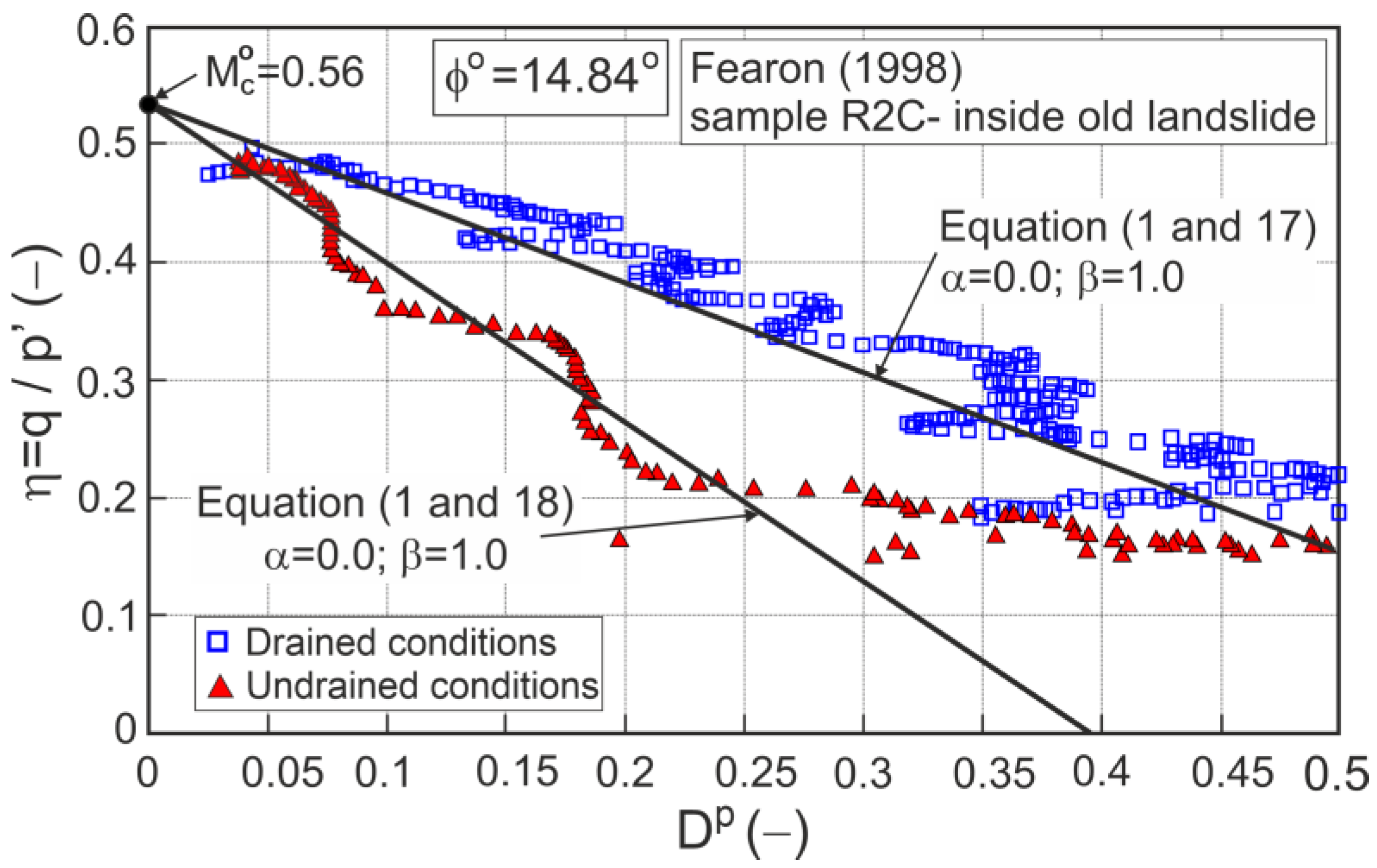 Materials 16 07381 g001