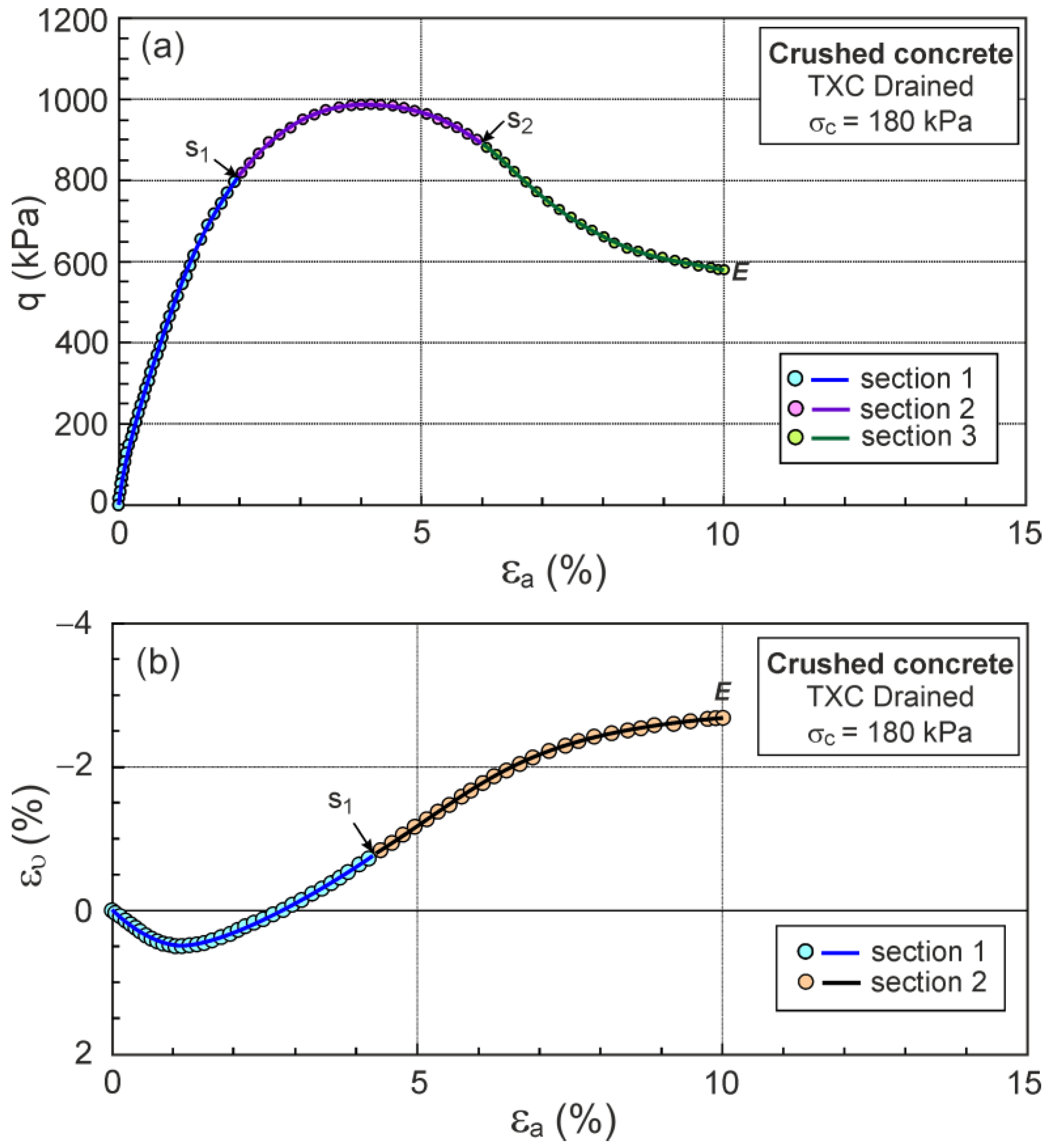 Materials 16 07381 g005