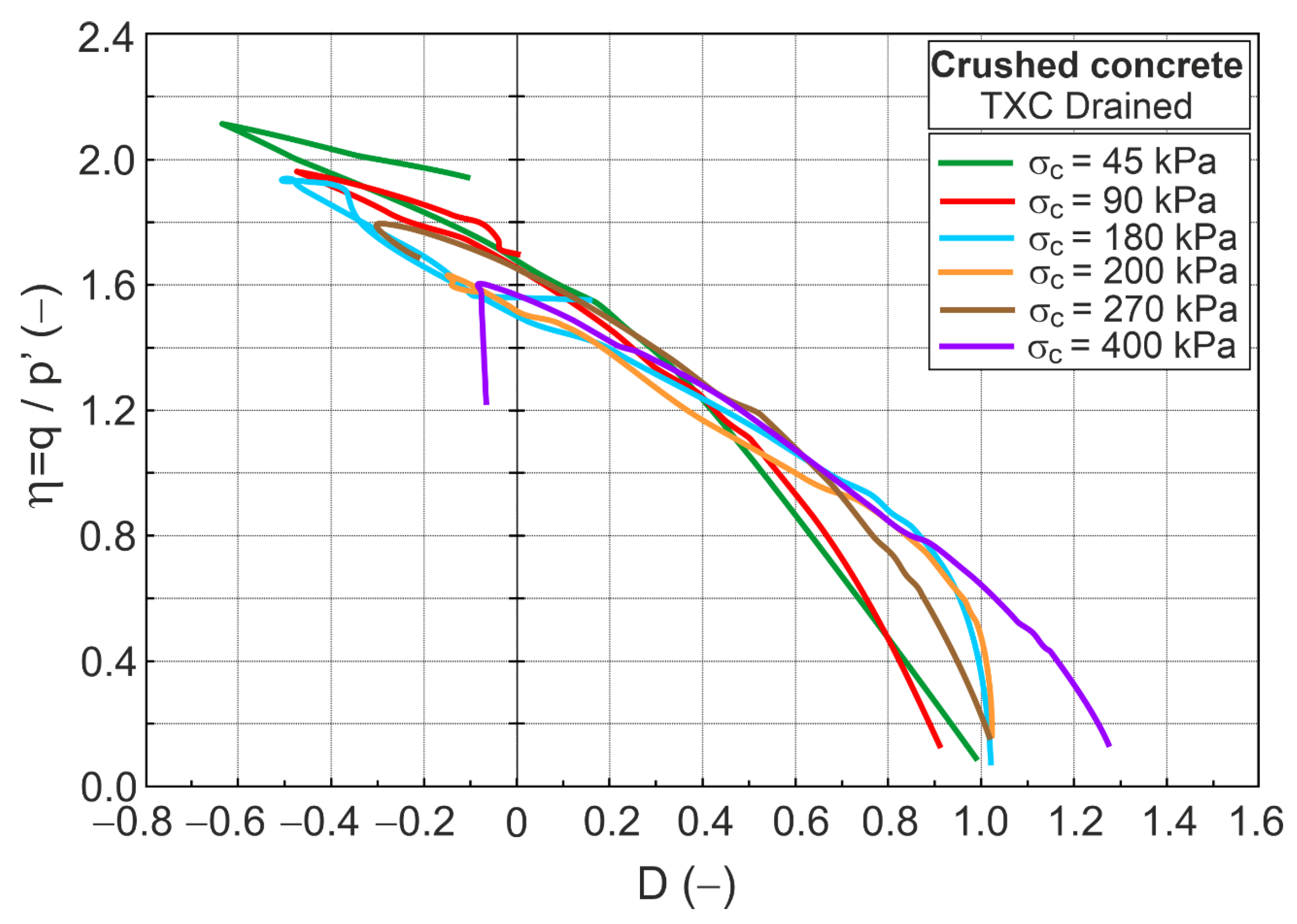Materials 16 07381 g006