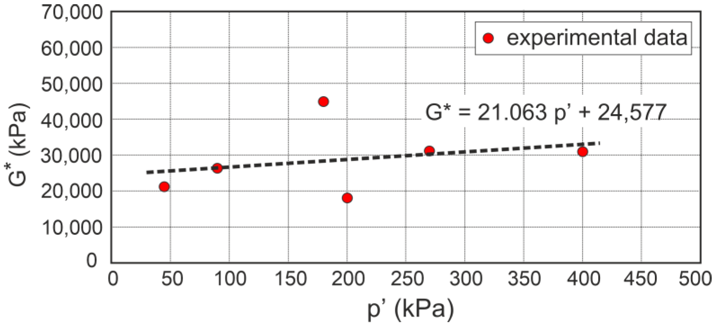 Materials 16 07381 g007