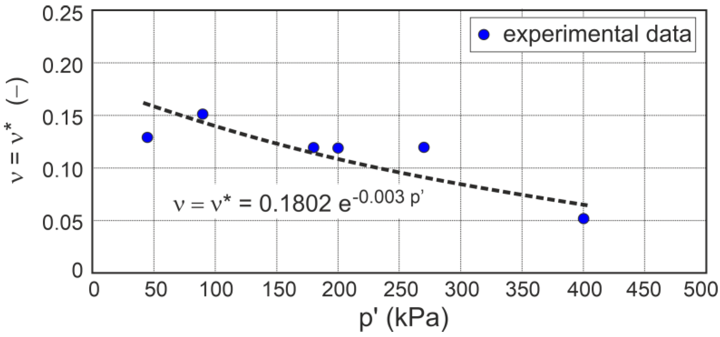 Materials 16 07381 g008