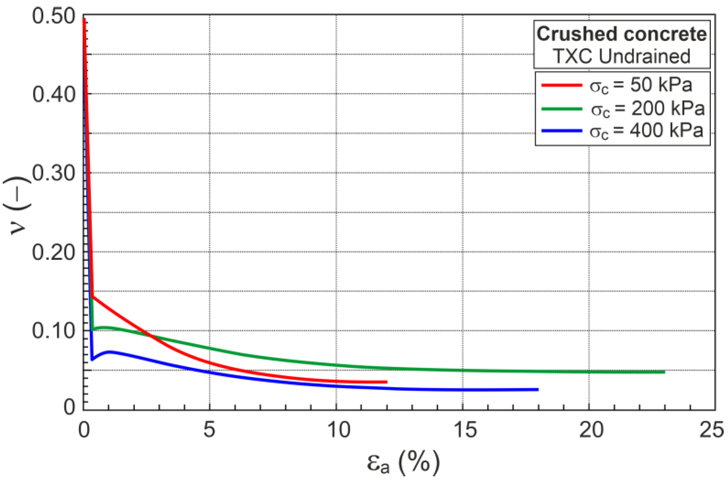 Materials 16 07381 g009