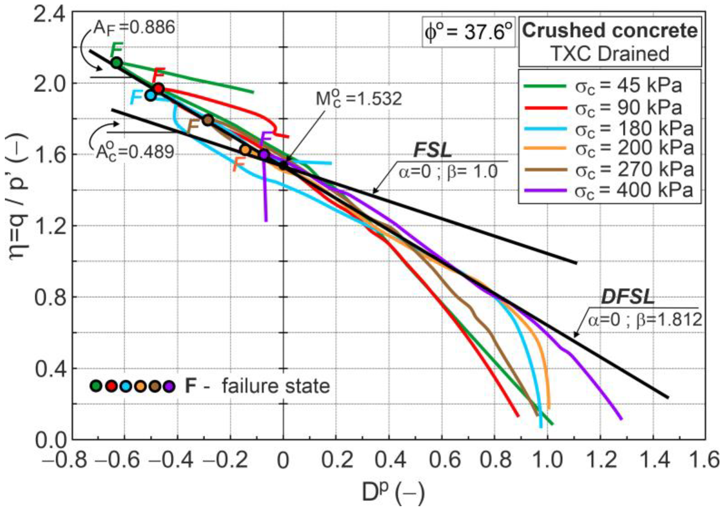 Materials 16 07381 g010