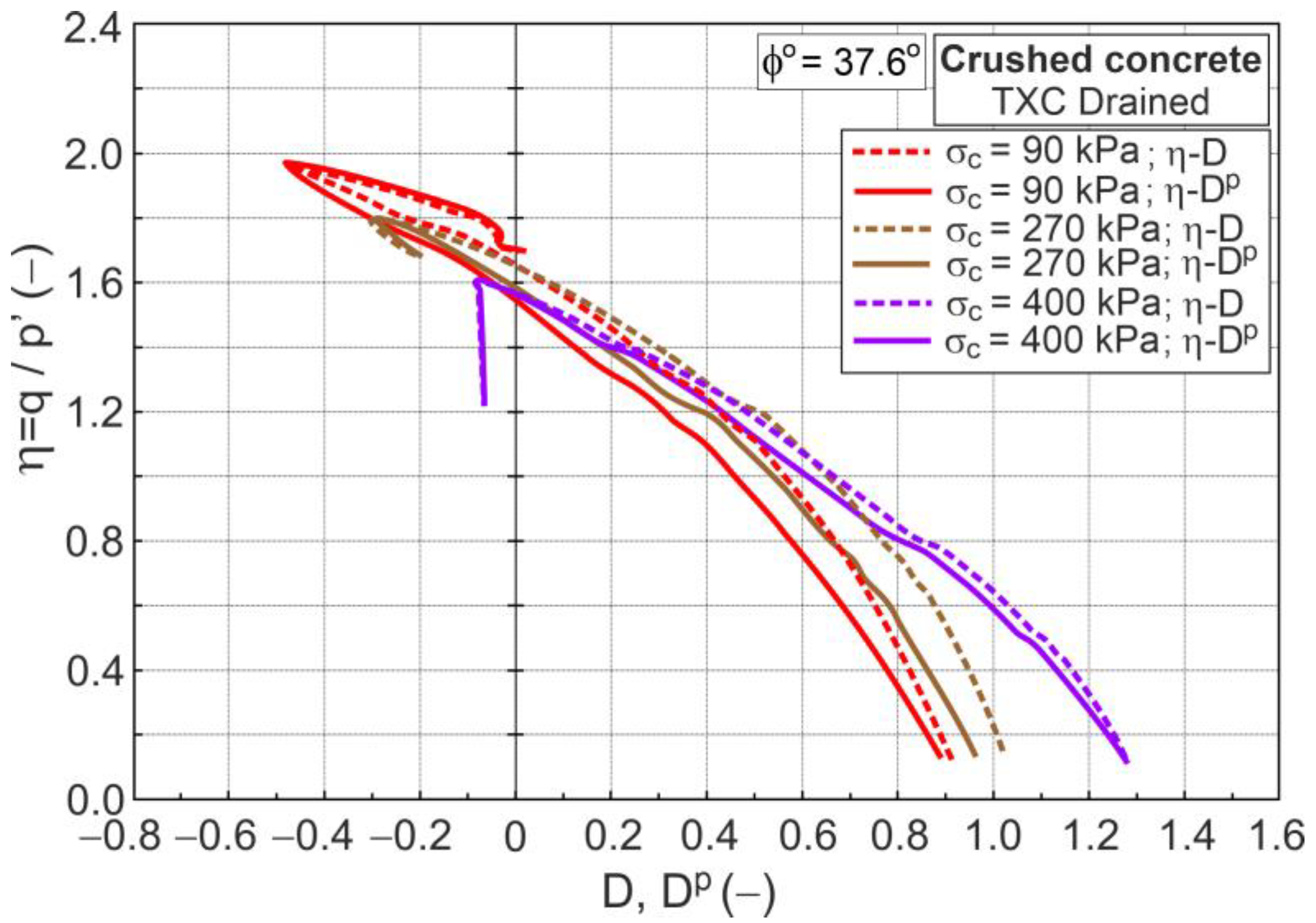 Materials 16 07381 g011