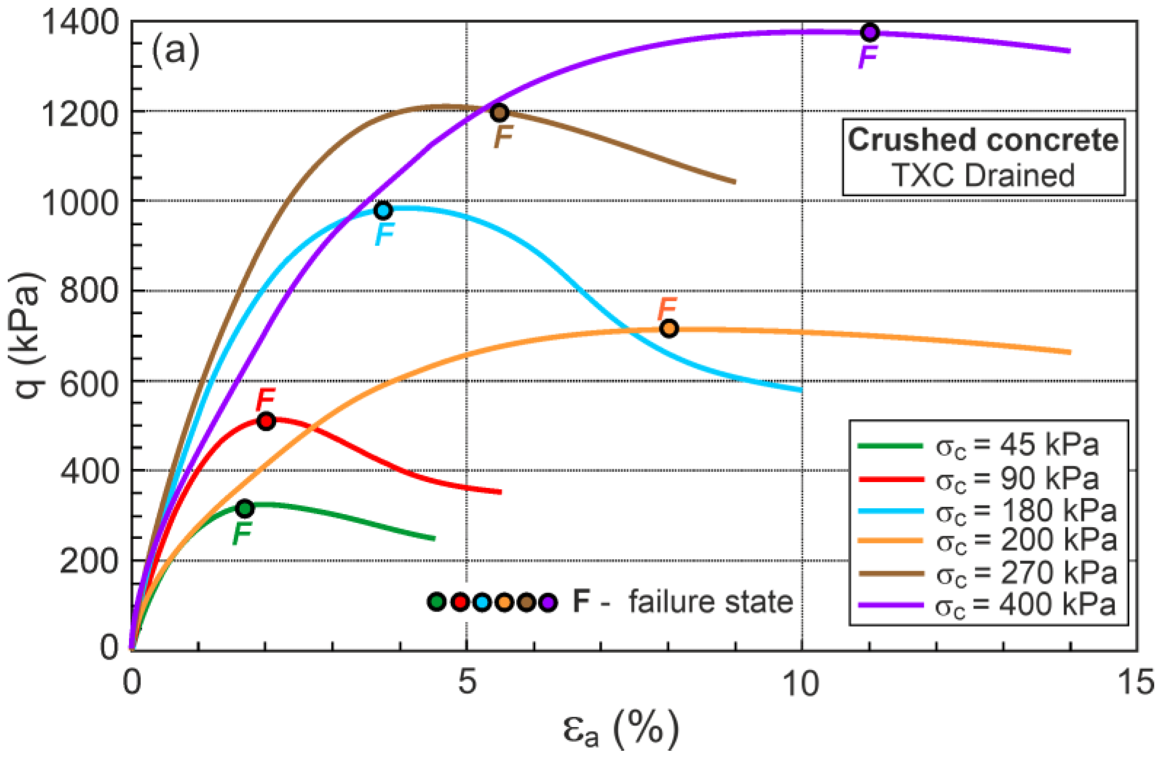 Materials 16 07381 g012a