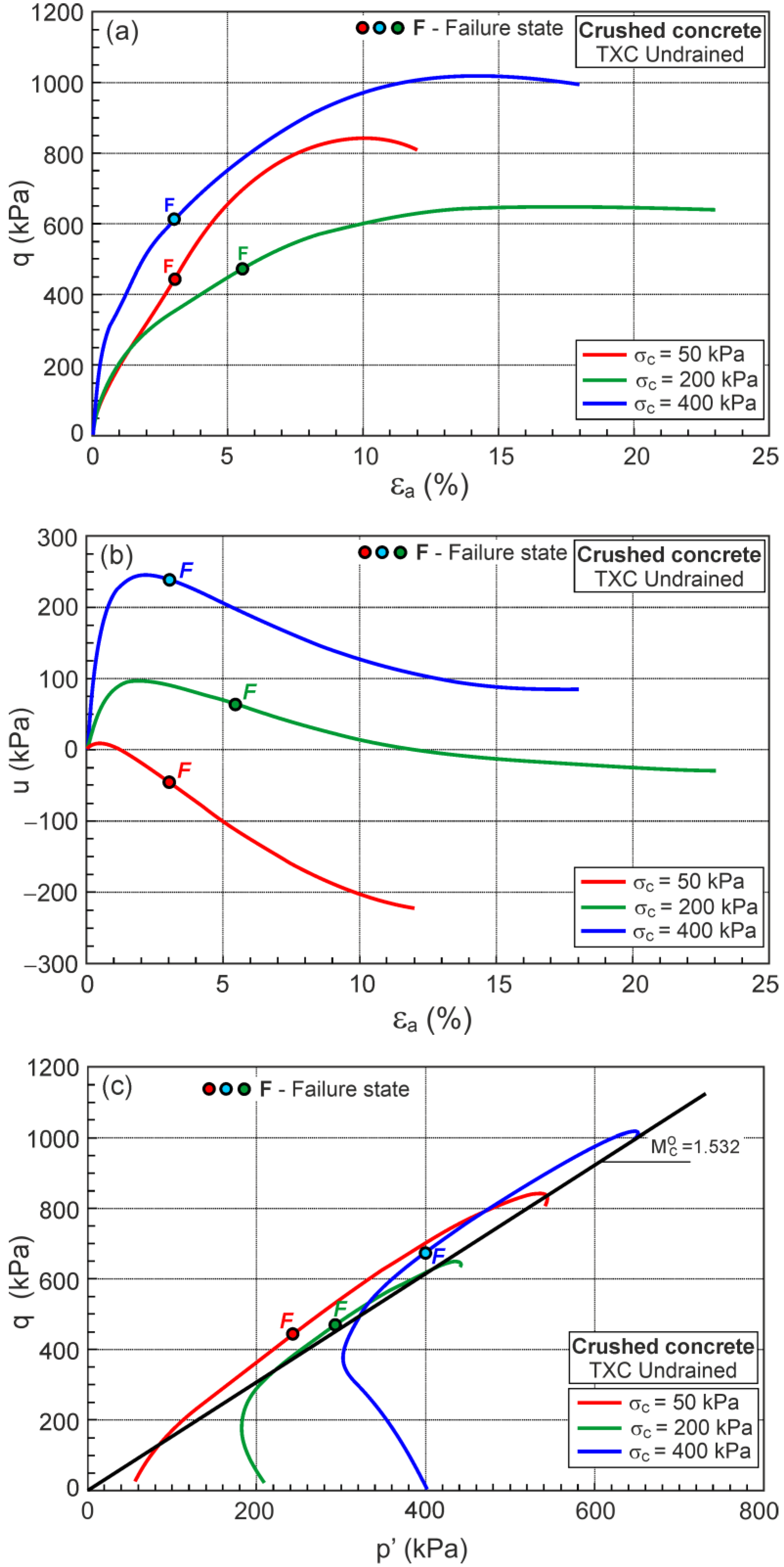 Materials 16 07381 g014