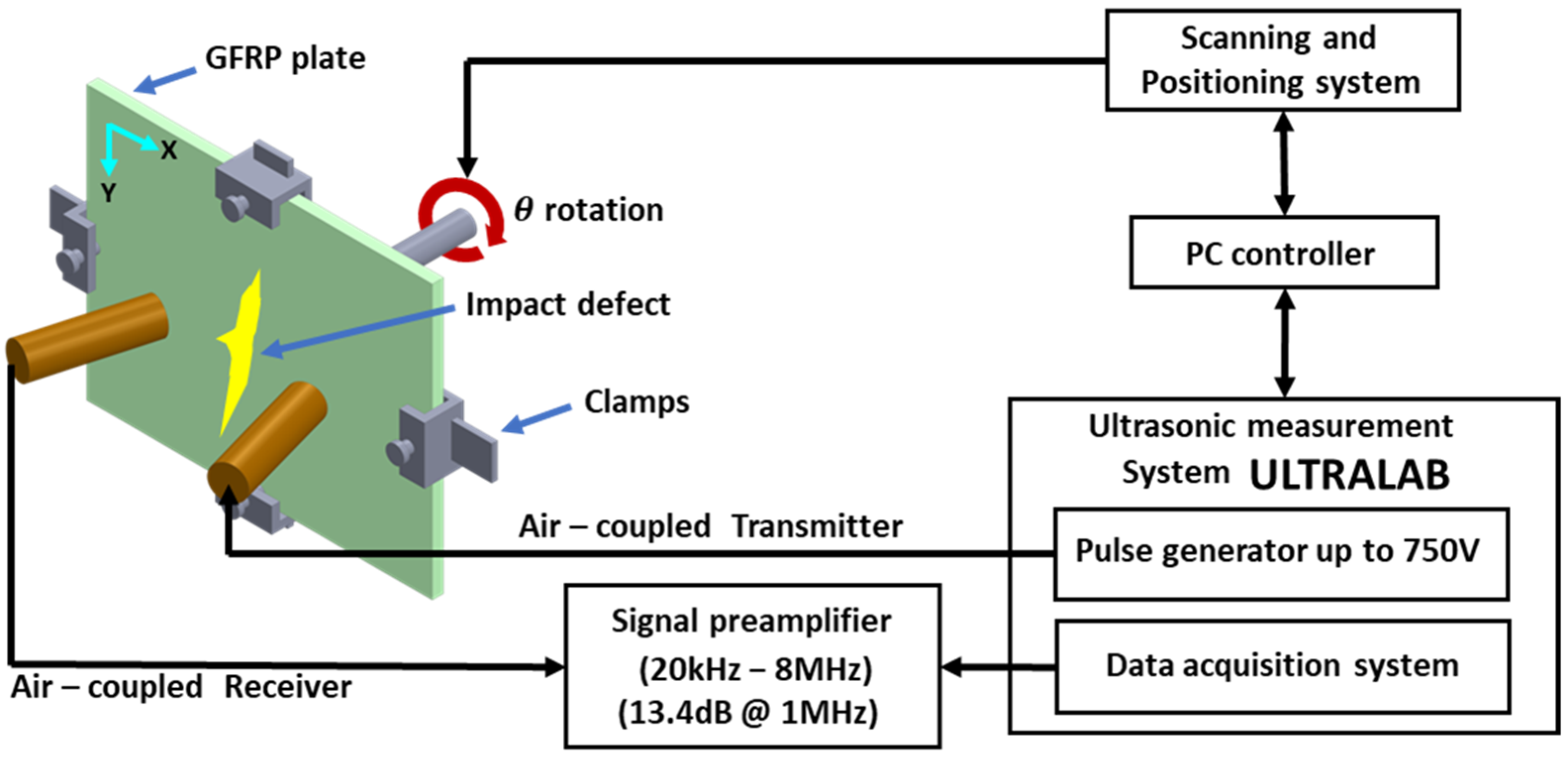 Materials 16 07390 g004