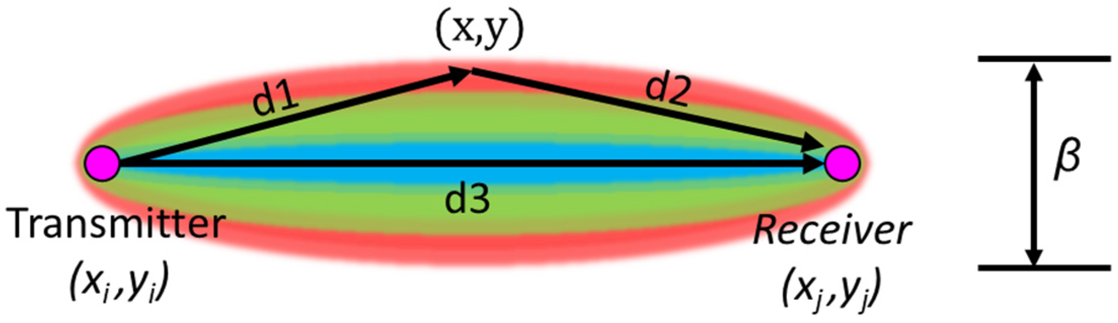 Materials 16 07390 g006
