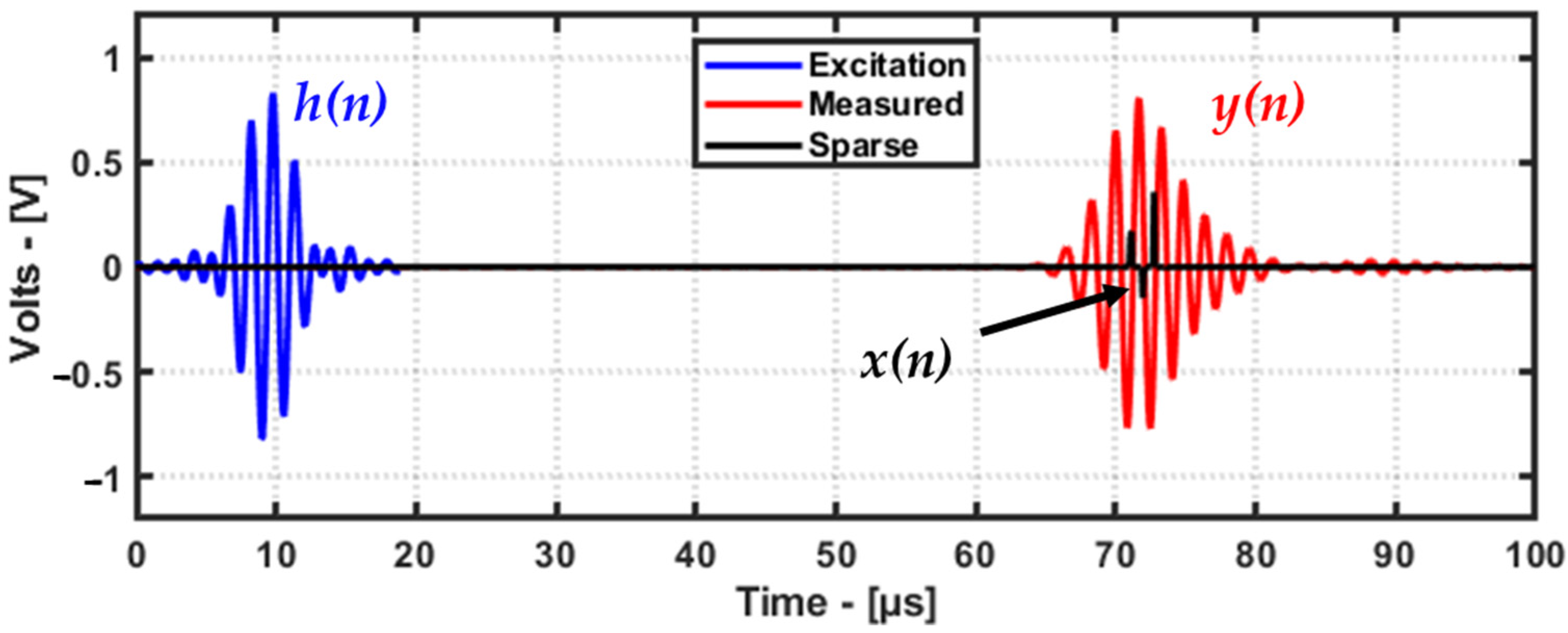 Materials 16 07390 g008