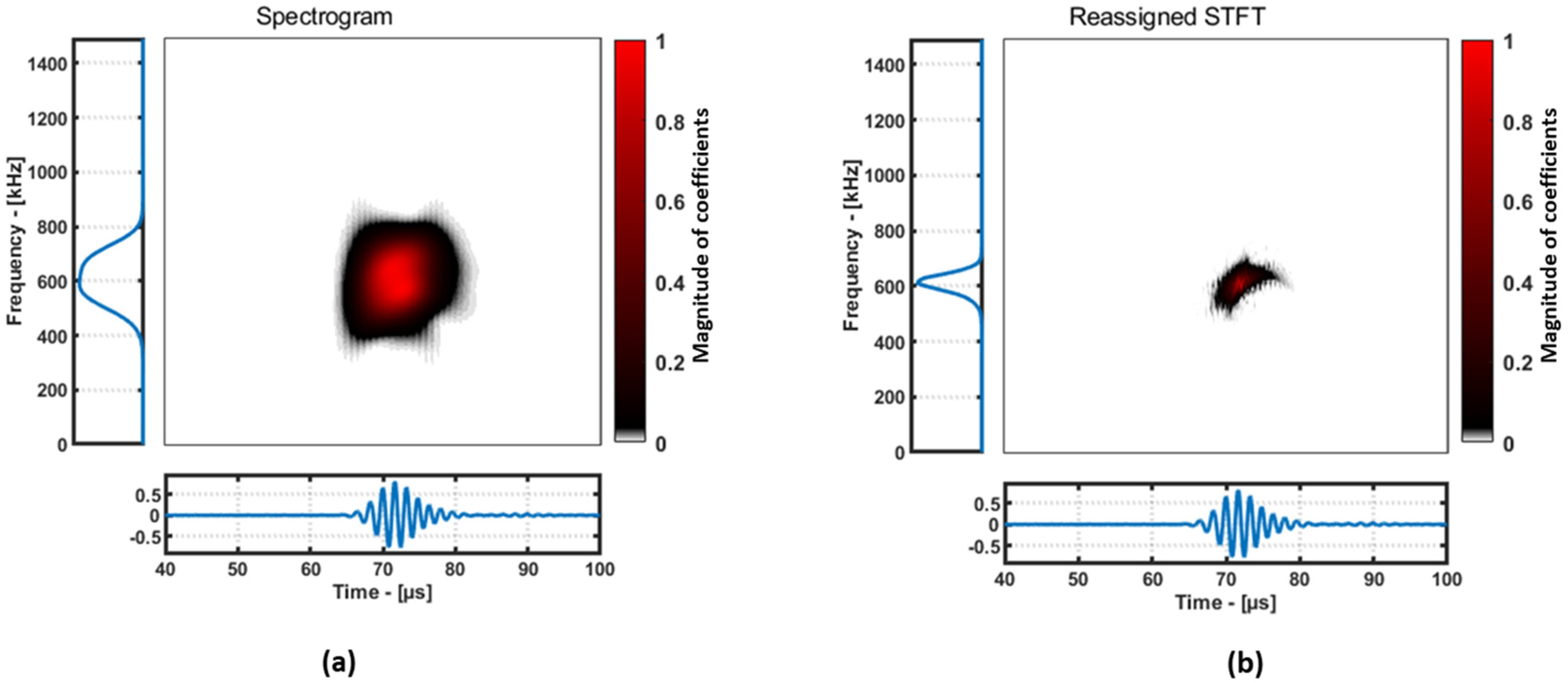 Materials 16 07390 g009
