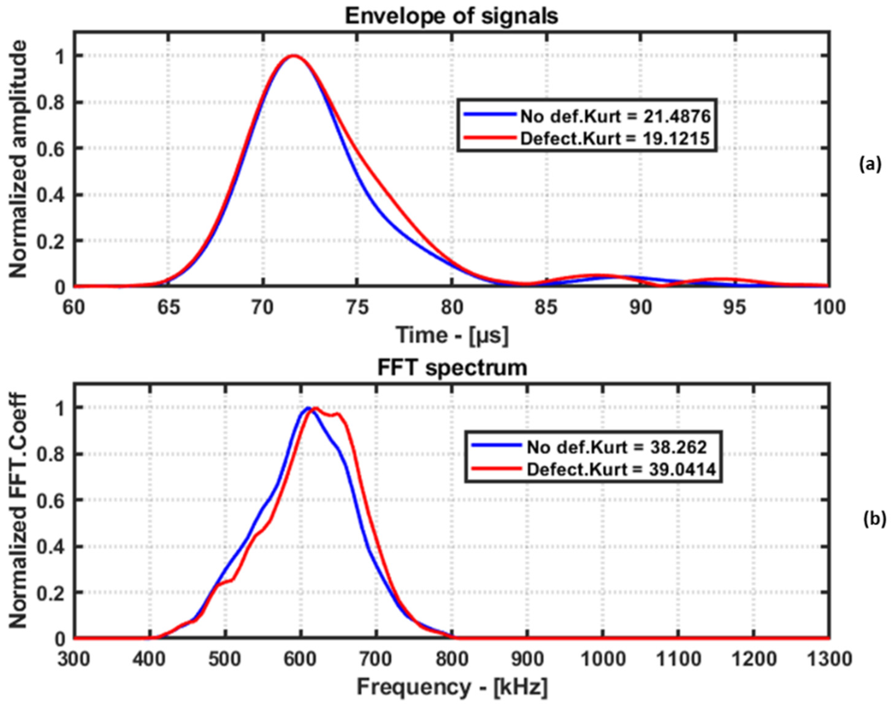 Materials 16 07390 g012
