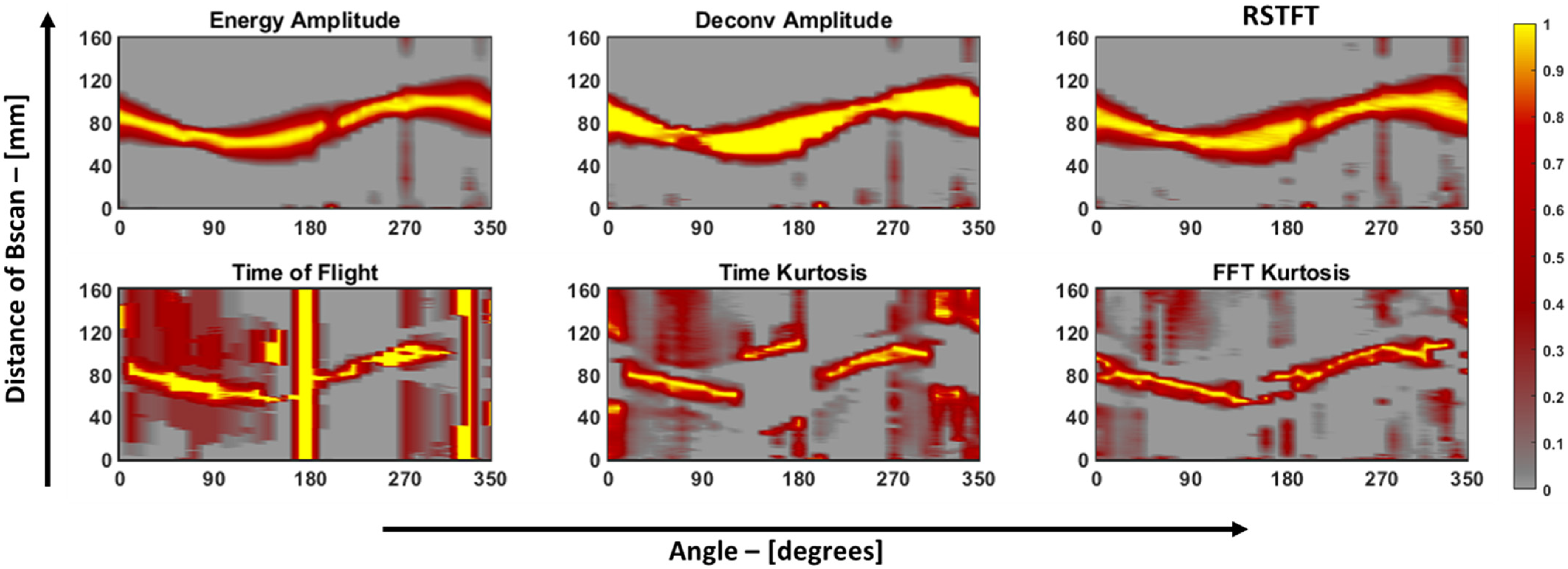 Materials 16 07390 g014