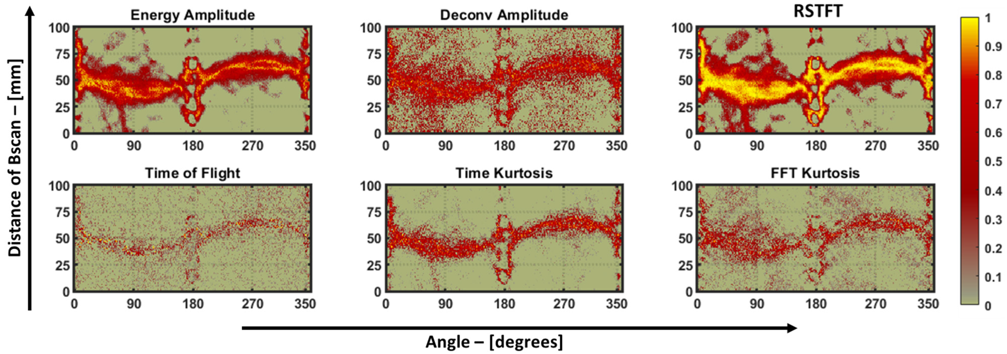 Materials 16 07390 g016